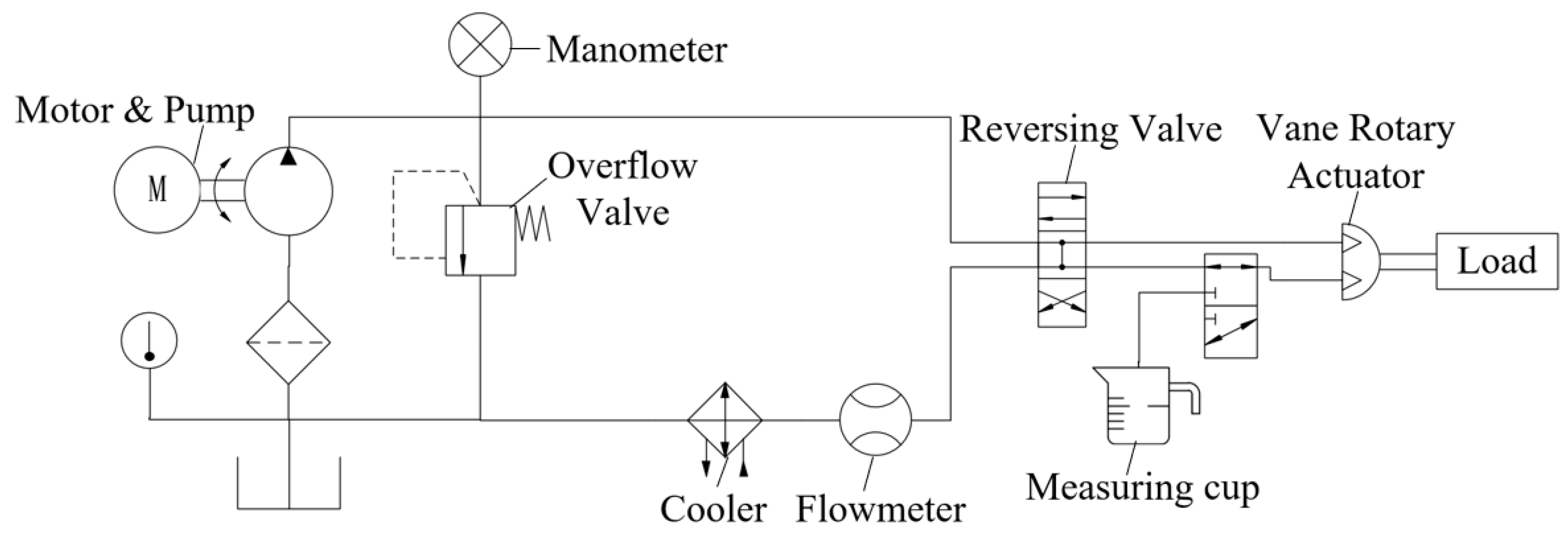 Lubricants 12 00381 g011