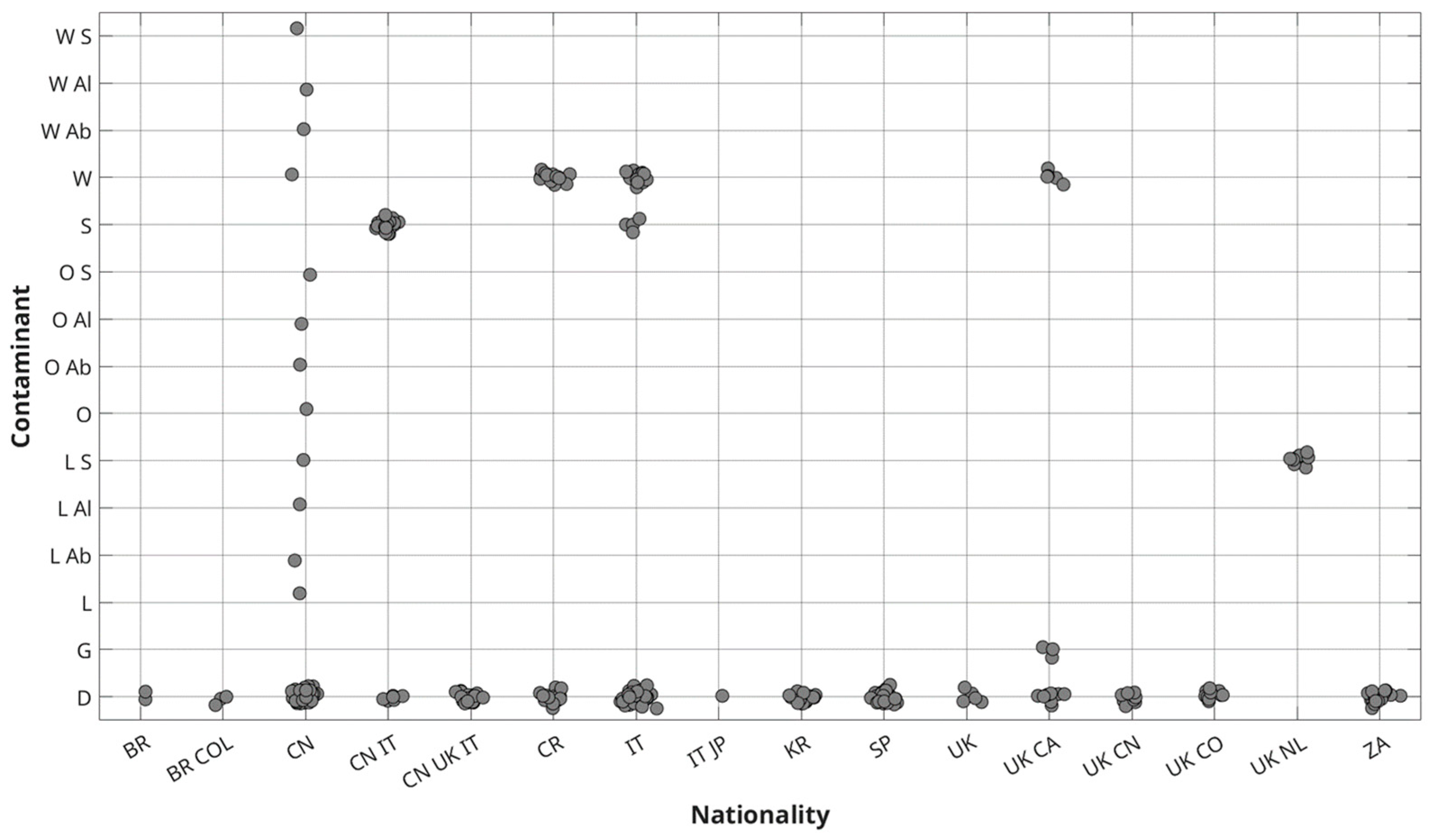 Lubricants 12 00382 g002