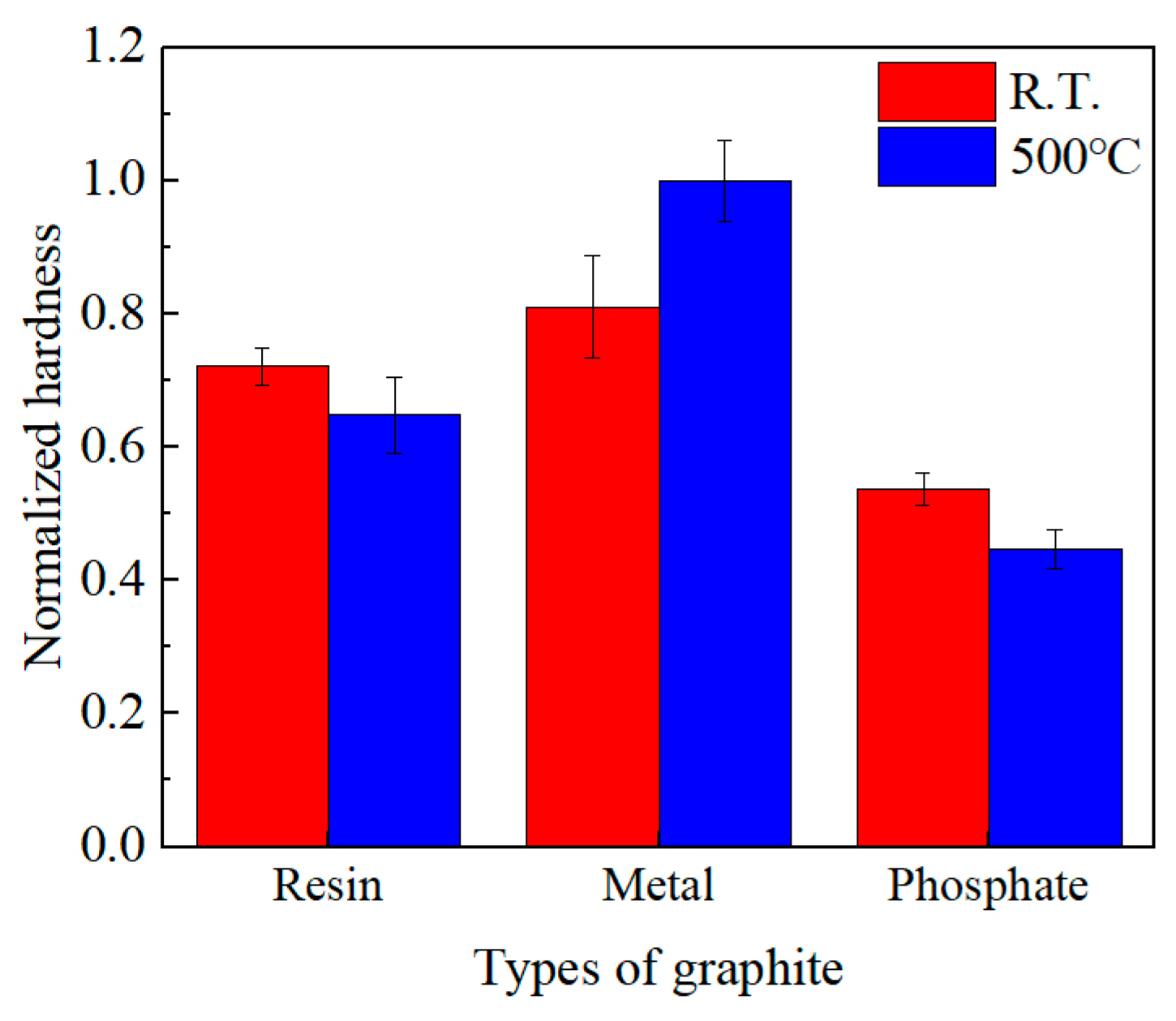 Lubricants 12 00388 g007