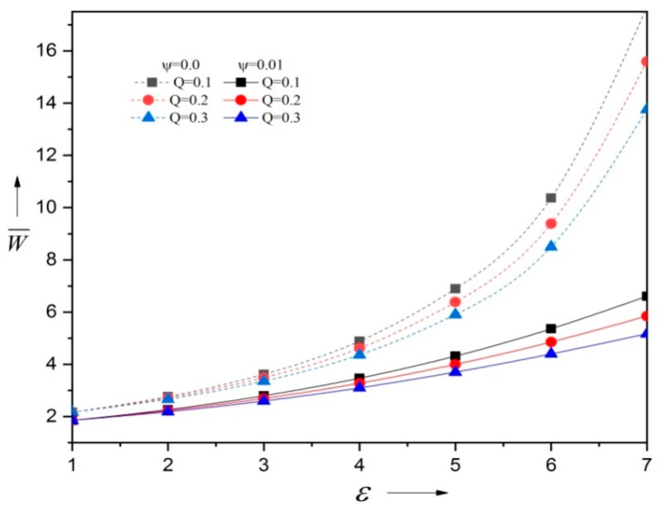 Lubricants 12 00389 g008 Lubricants 12 00389 g008