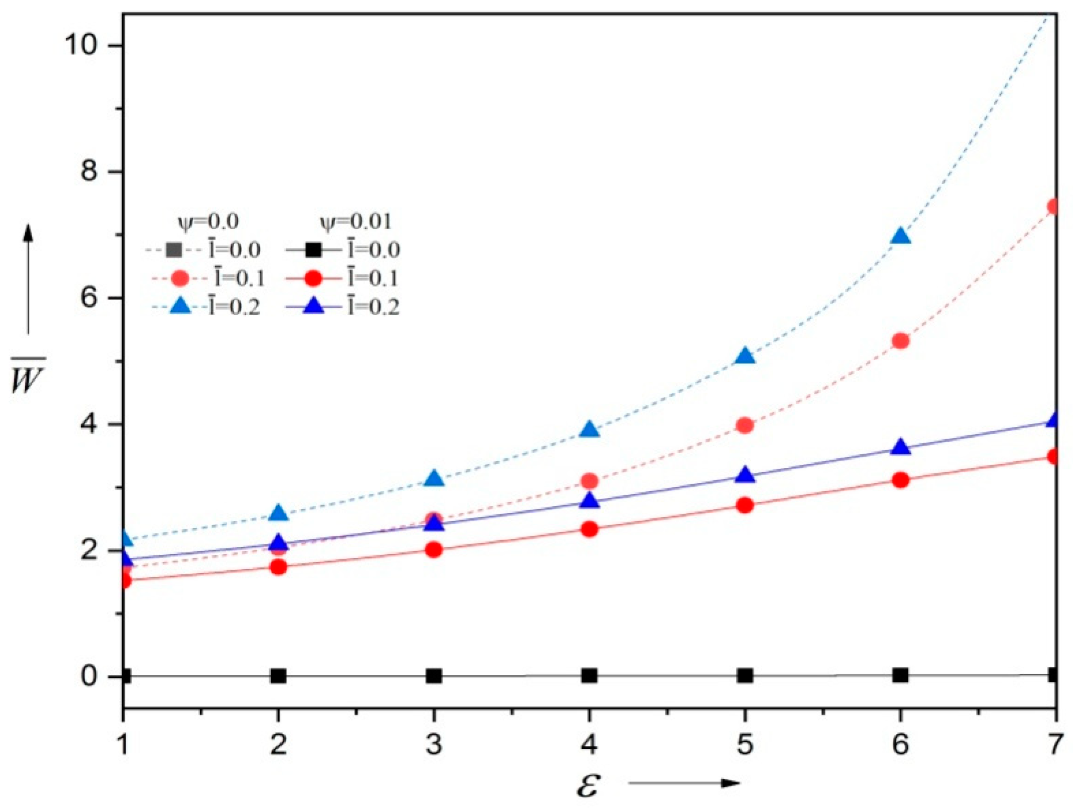 Lubricants 12 00389 g009 Lubricants 12 00389 g009