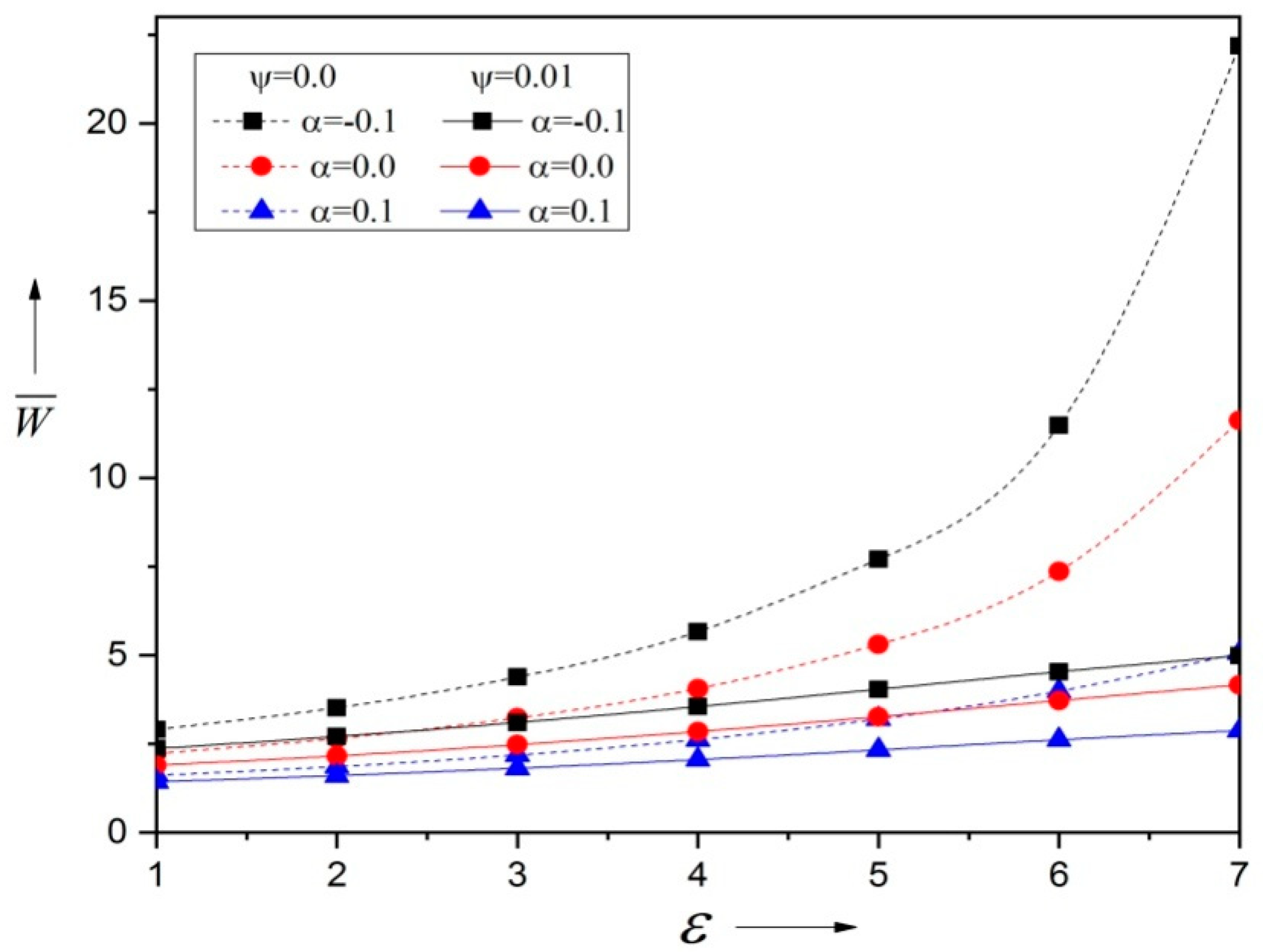 Lubricants 12 00389 g011 Lubricants 12 00389 g011