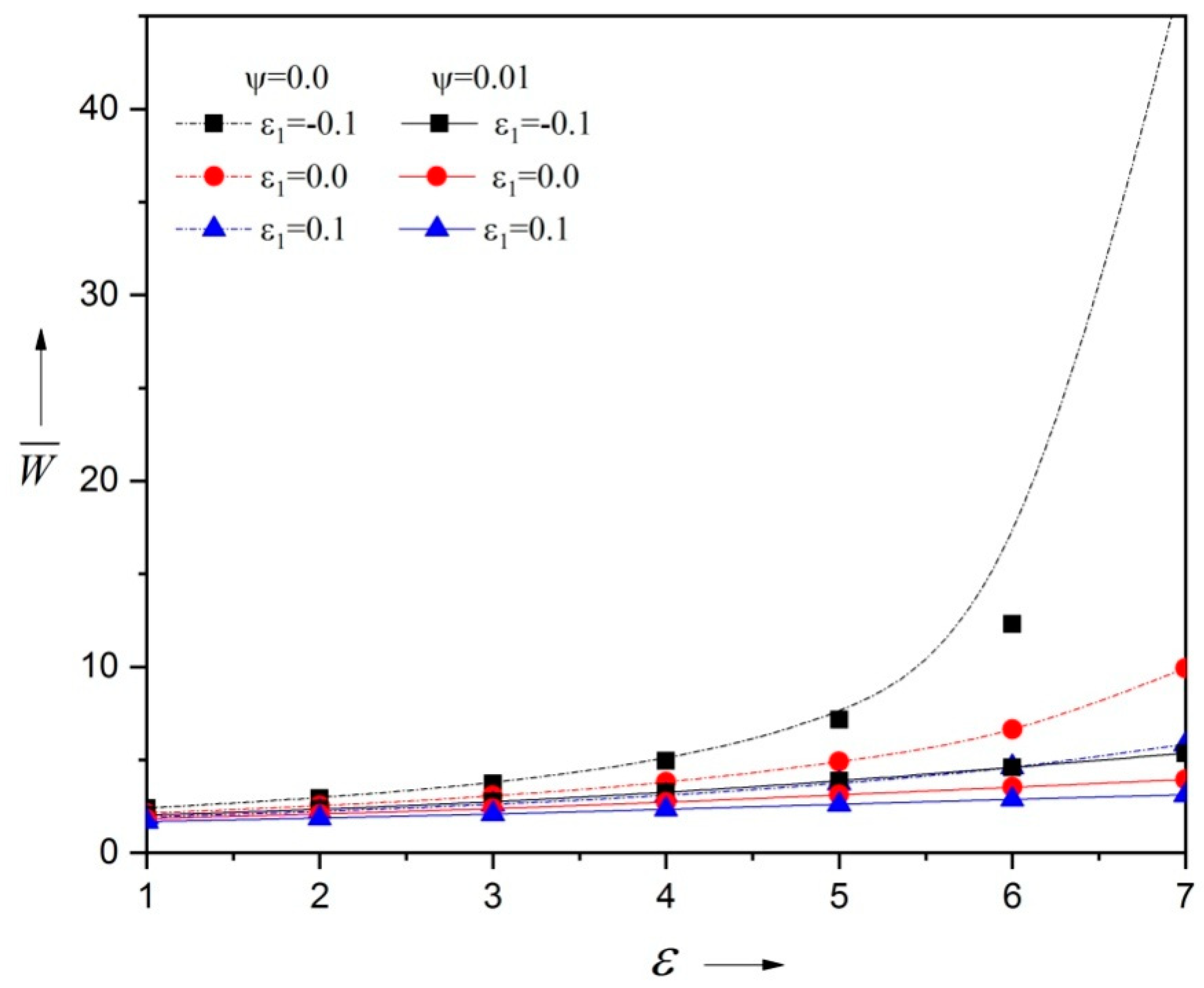 Lubricants 12 00389 g012 Lubricants 12 00389 g012