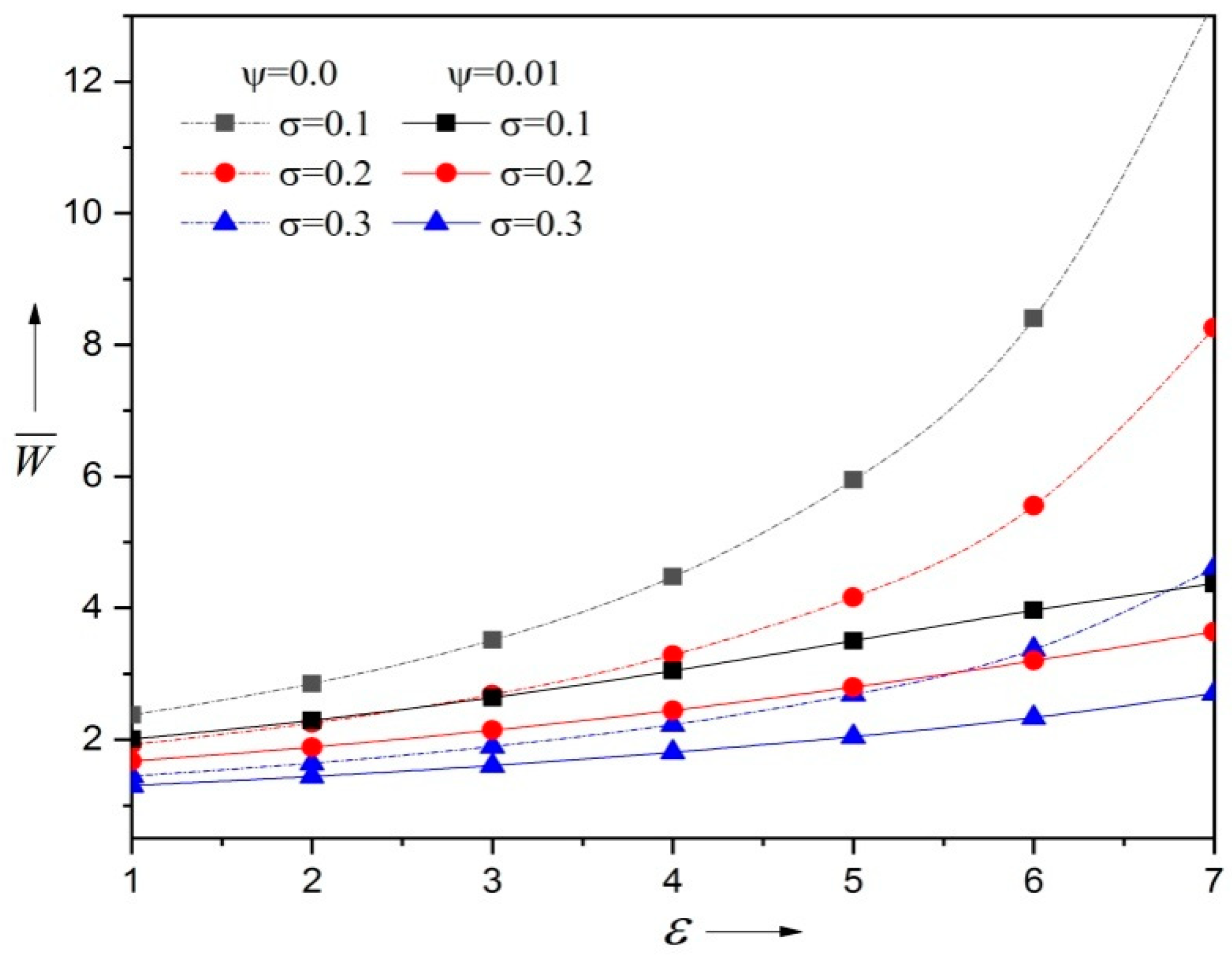 Lubricants 12 00389 g013 Lubricants 12 00389 g013
