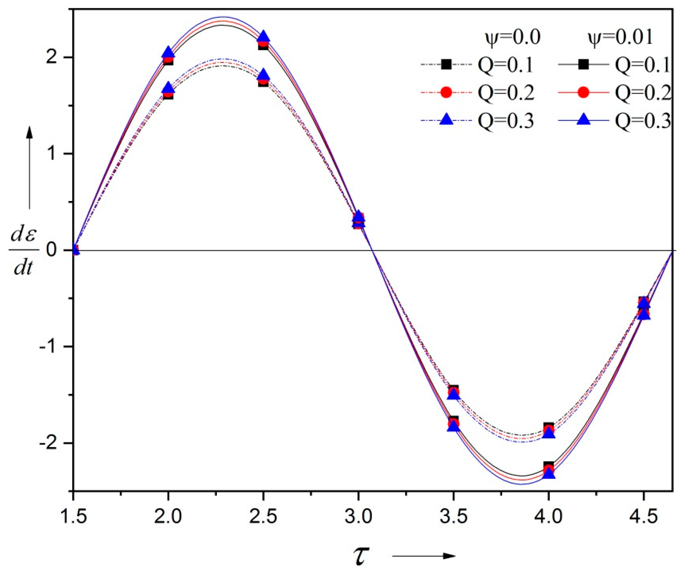 Lubricants 12 00389 g014 Lubricants 12 00389 g014