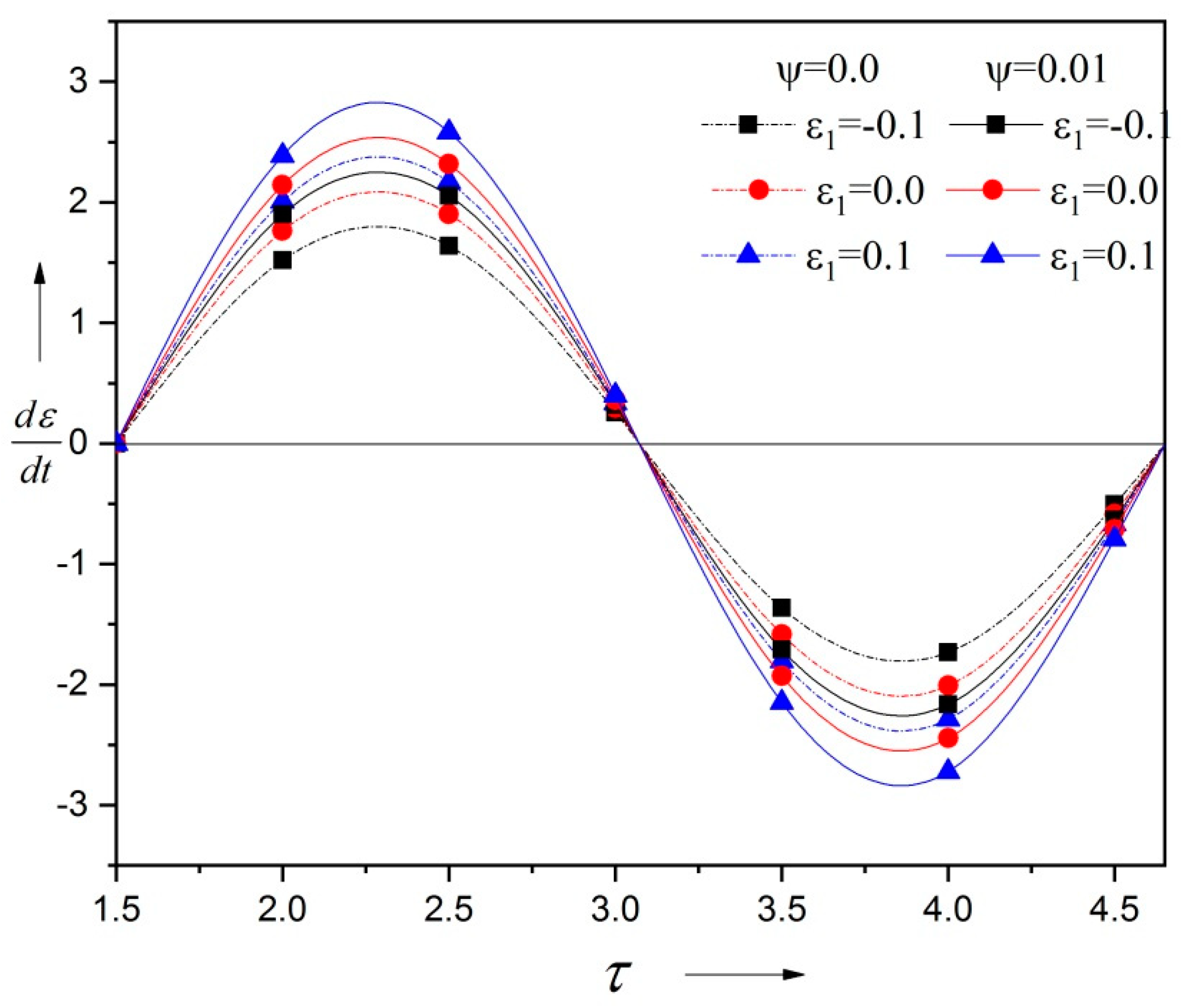 Lubricants 12 00389 g016 Lubricants 12 00389 g016