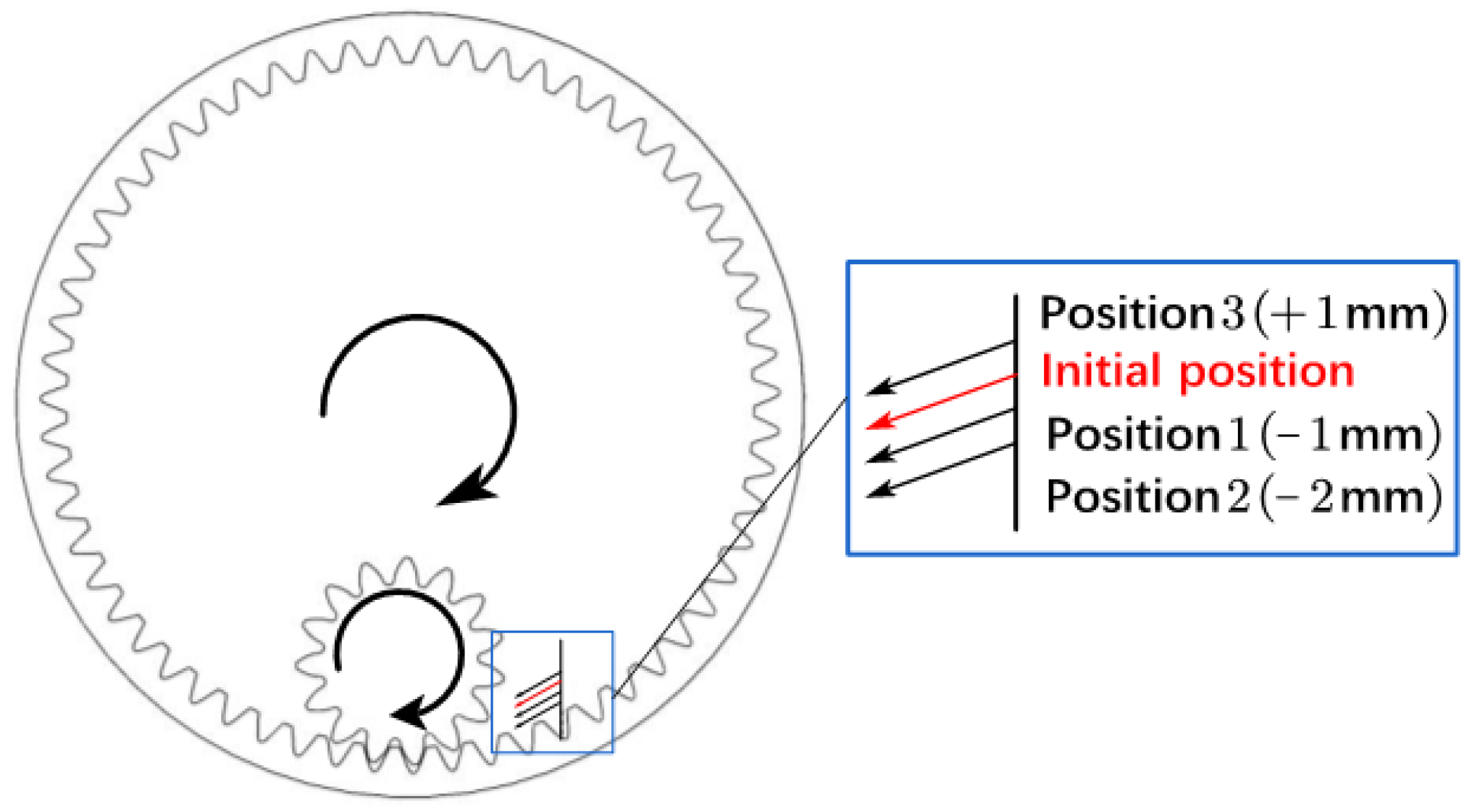Lubricants 12 00390 g007