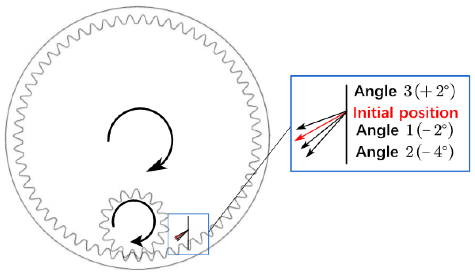 Lubricants 12 00390 g012