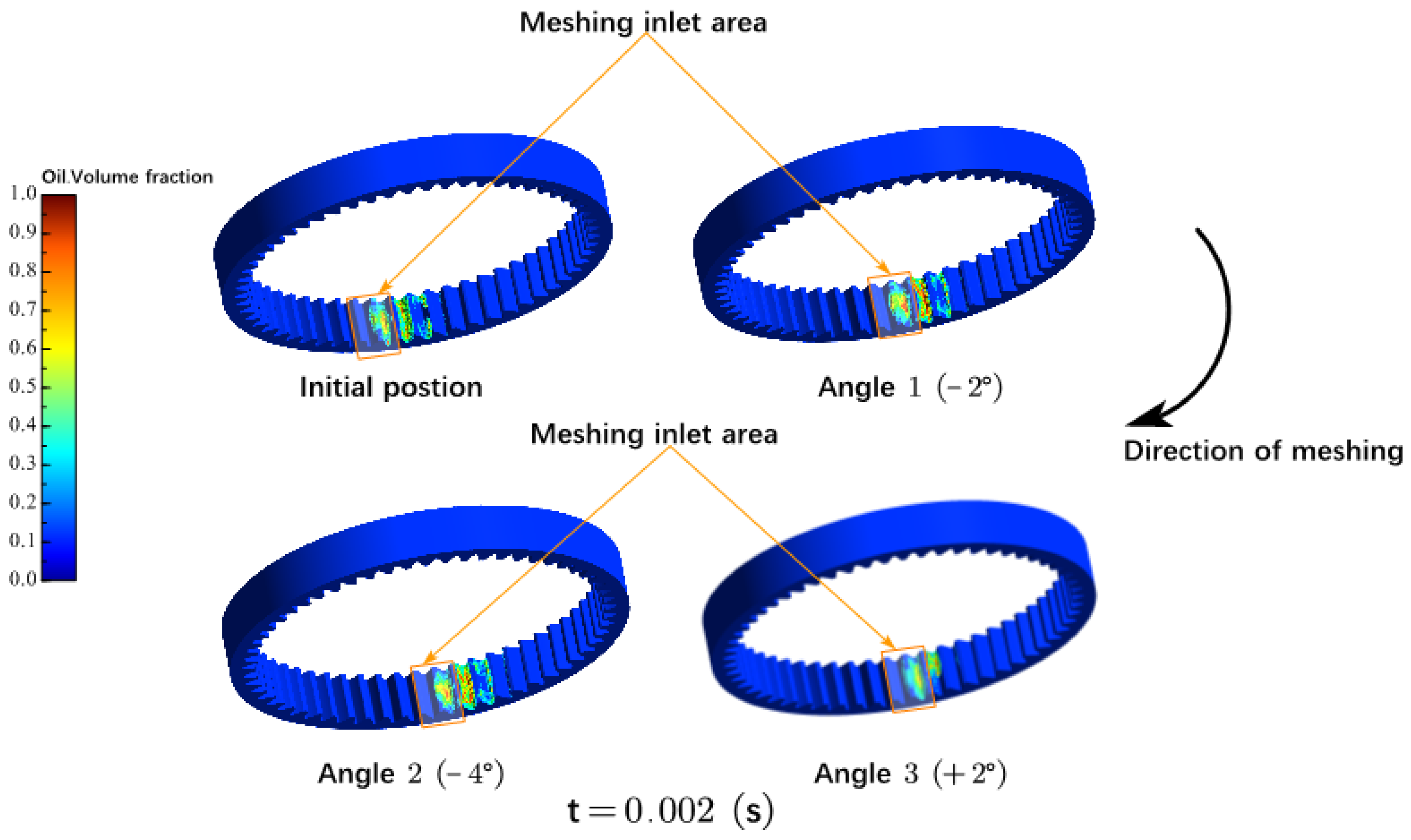 Lubricants 12 00390 g015