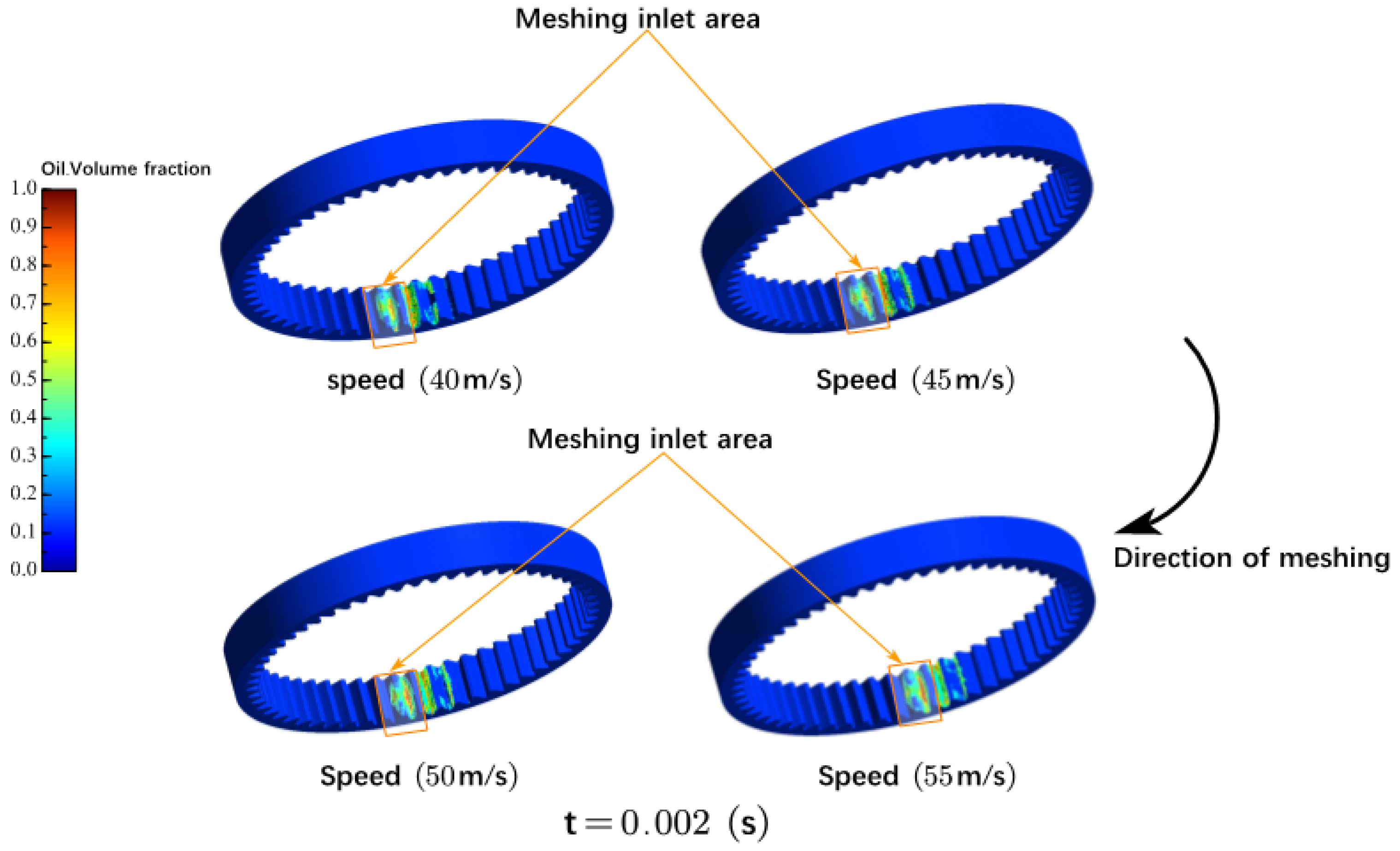 Lubricants 12 00390 g020