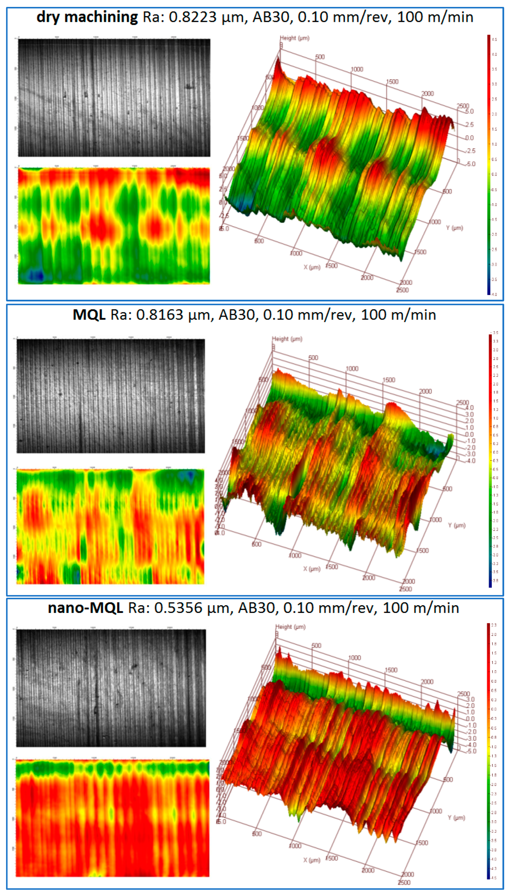 Lubricants 12 00393 g007