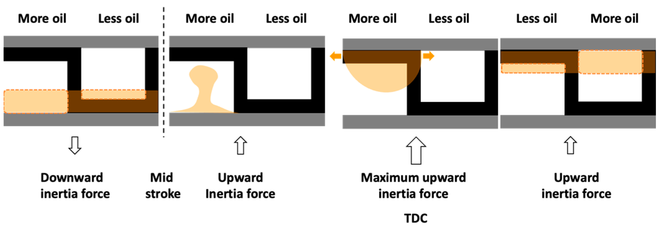 Lubricants 12 00394 g009