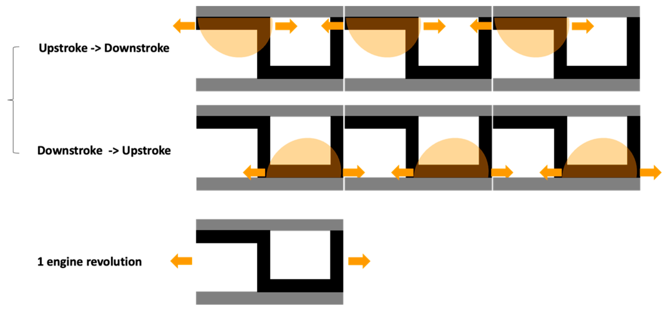 Lubricants 12 00394 g010