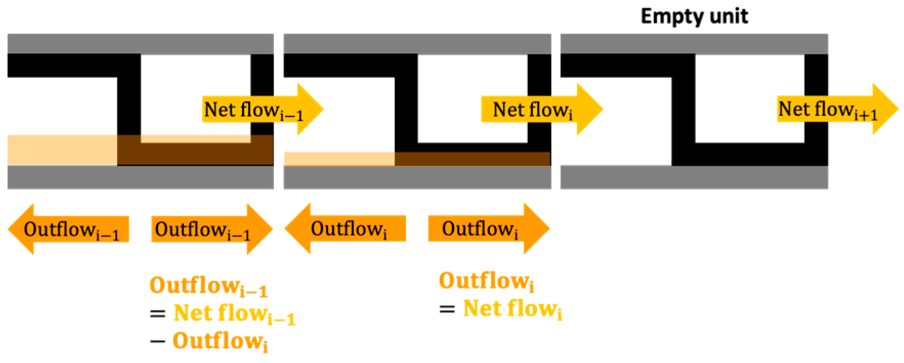 Lubricants 12 00394 g012