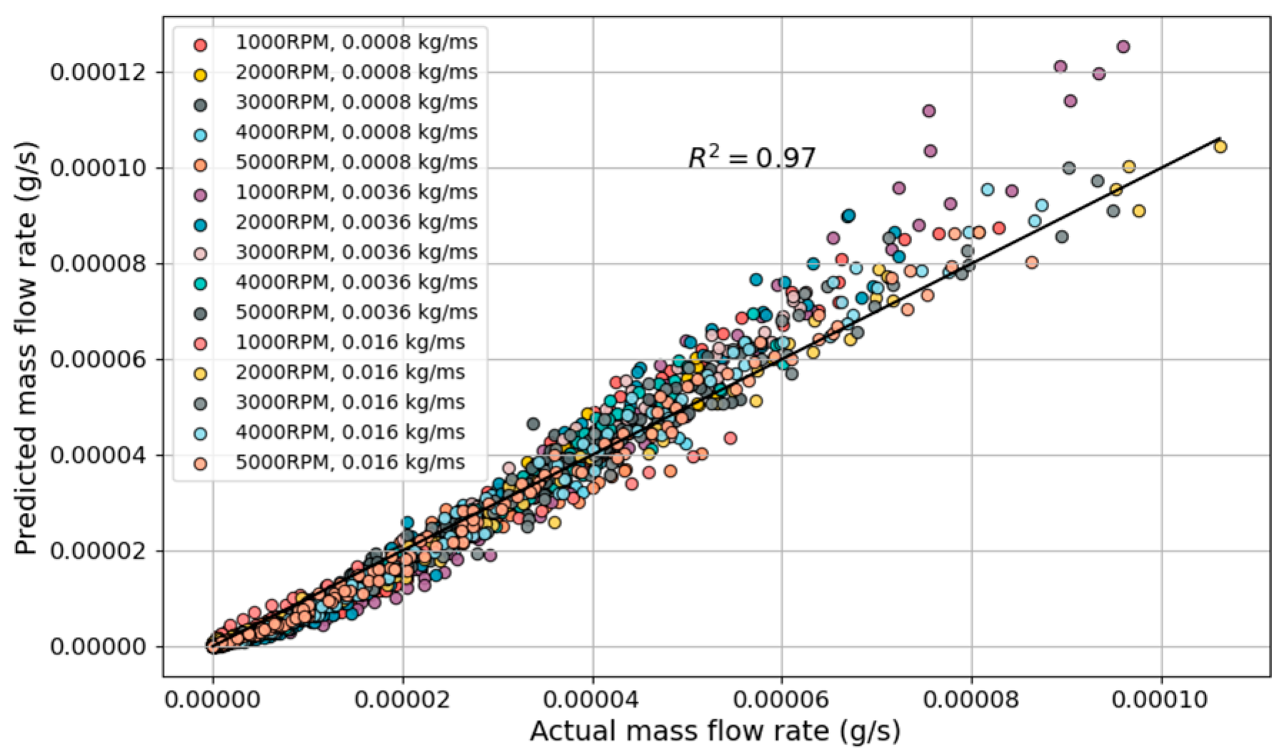 Lubricants 12 00394 g021