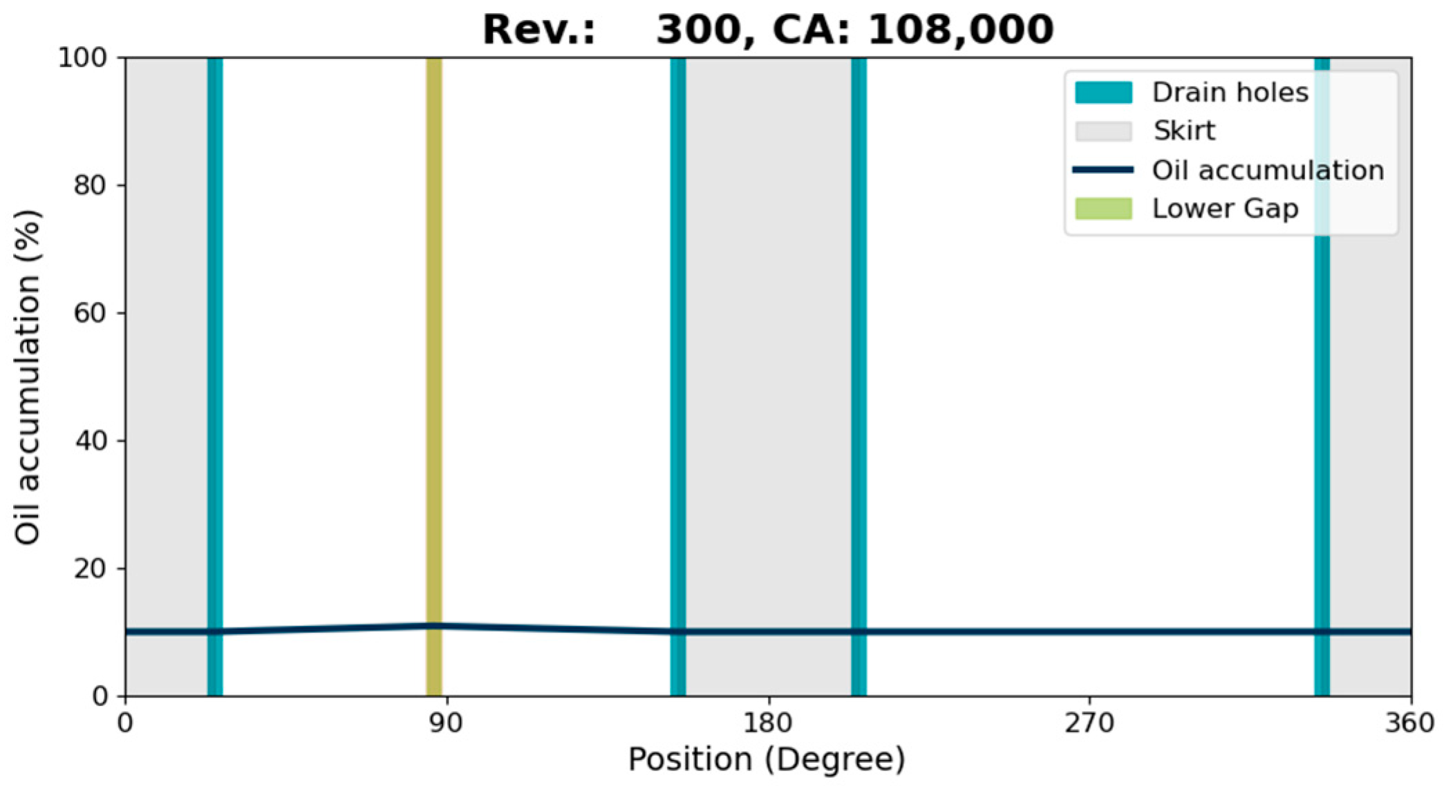 Lubricants 12 00394 g022