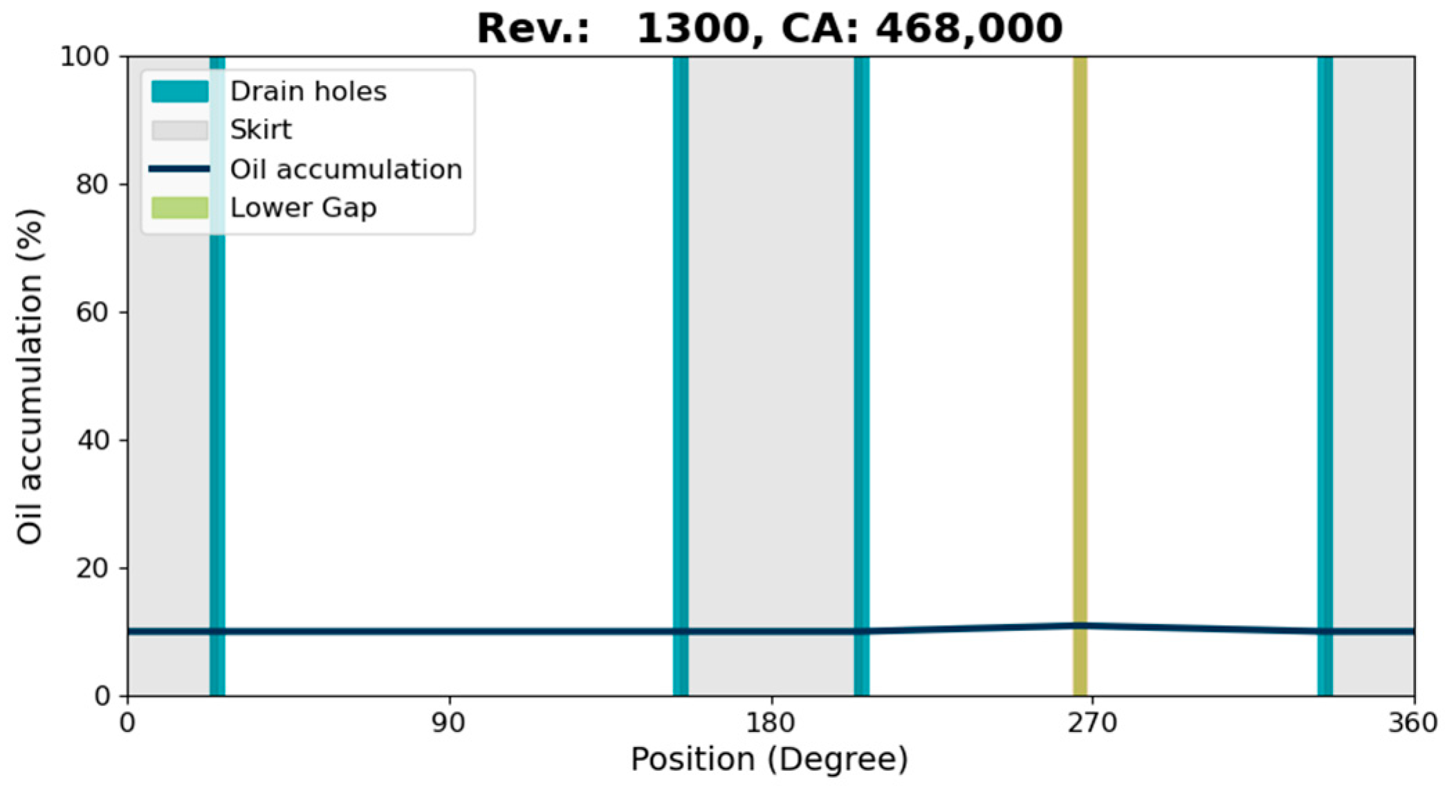 Lubricants 12 00394 g024