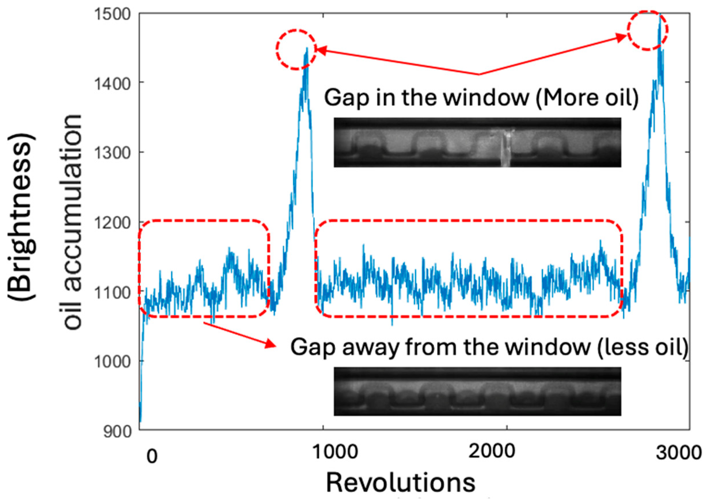 Lubricants 12 00394 g026