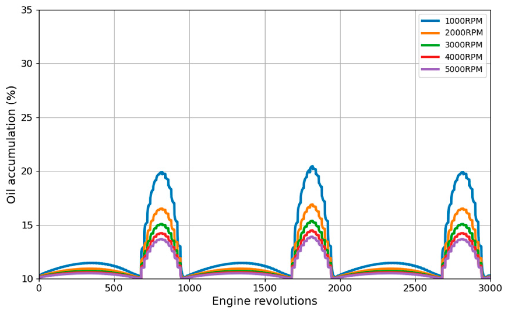 Lubricants 12 00394 g029