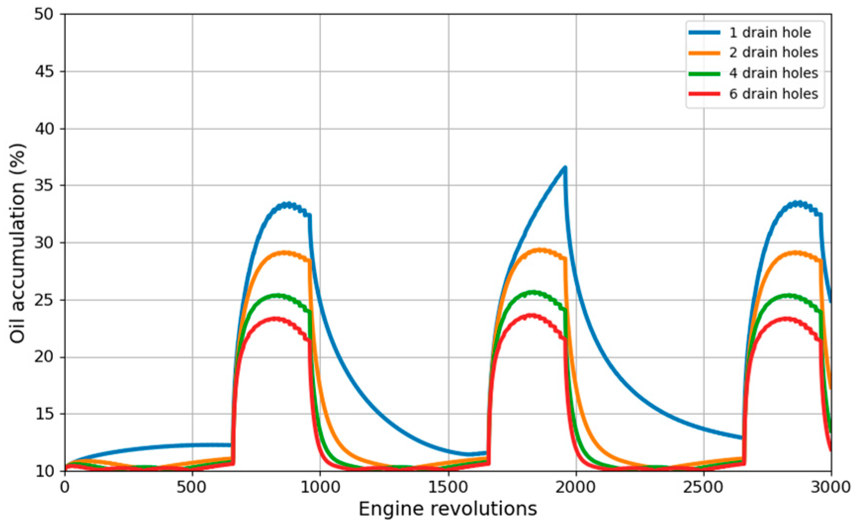 Lubricants 12 00394 g031
