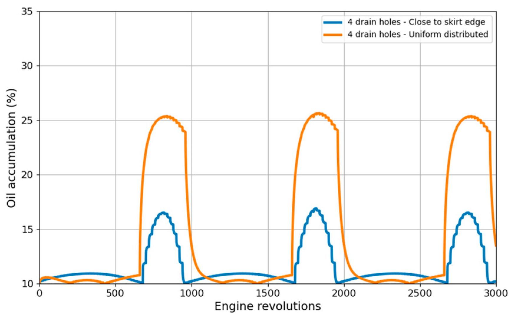 Lubricants 12 00394 g033