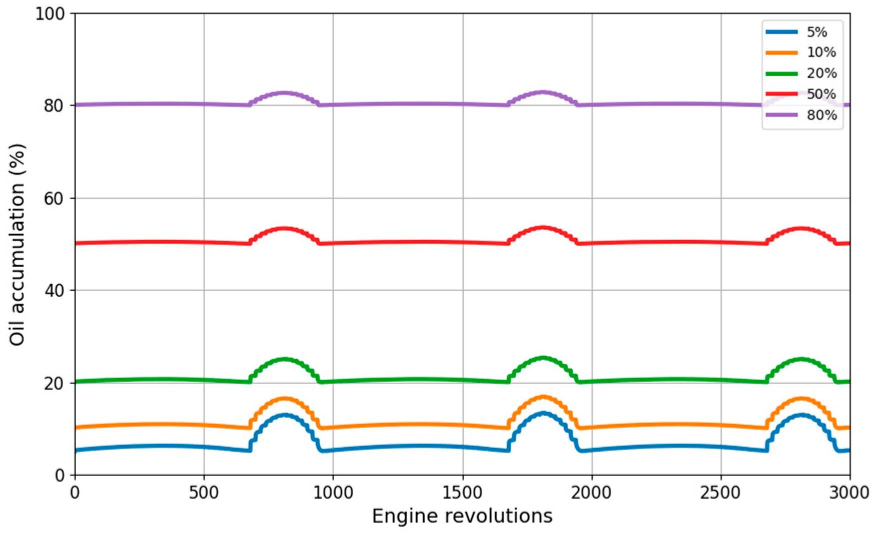 Lubricants 12 00394 g036