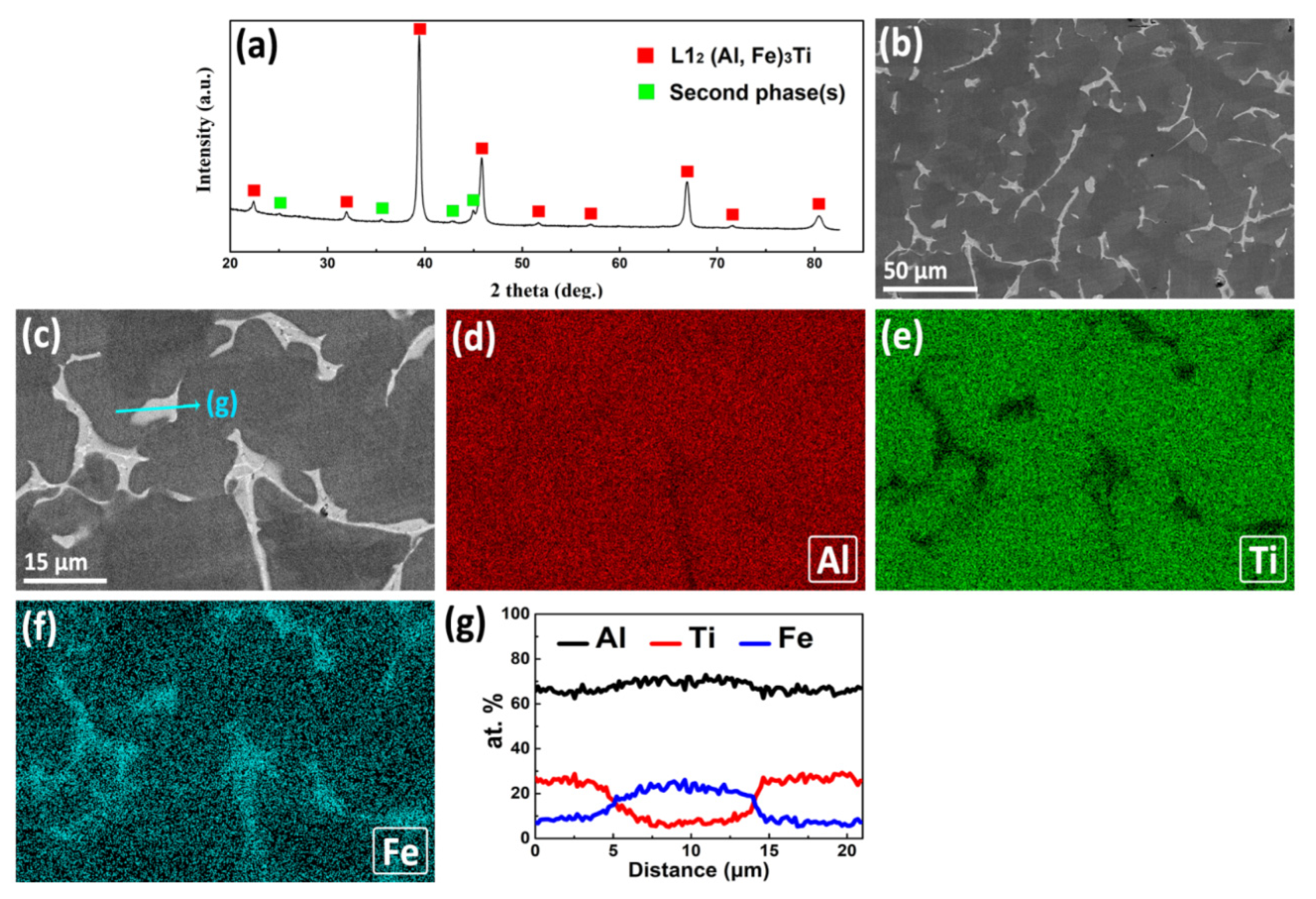 Lubricants 12 00398 g004