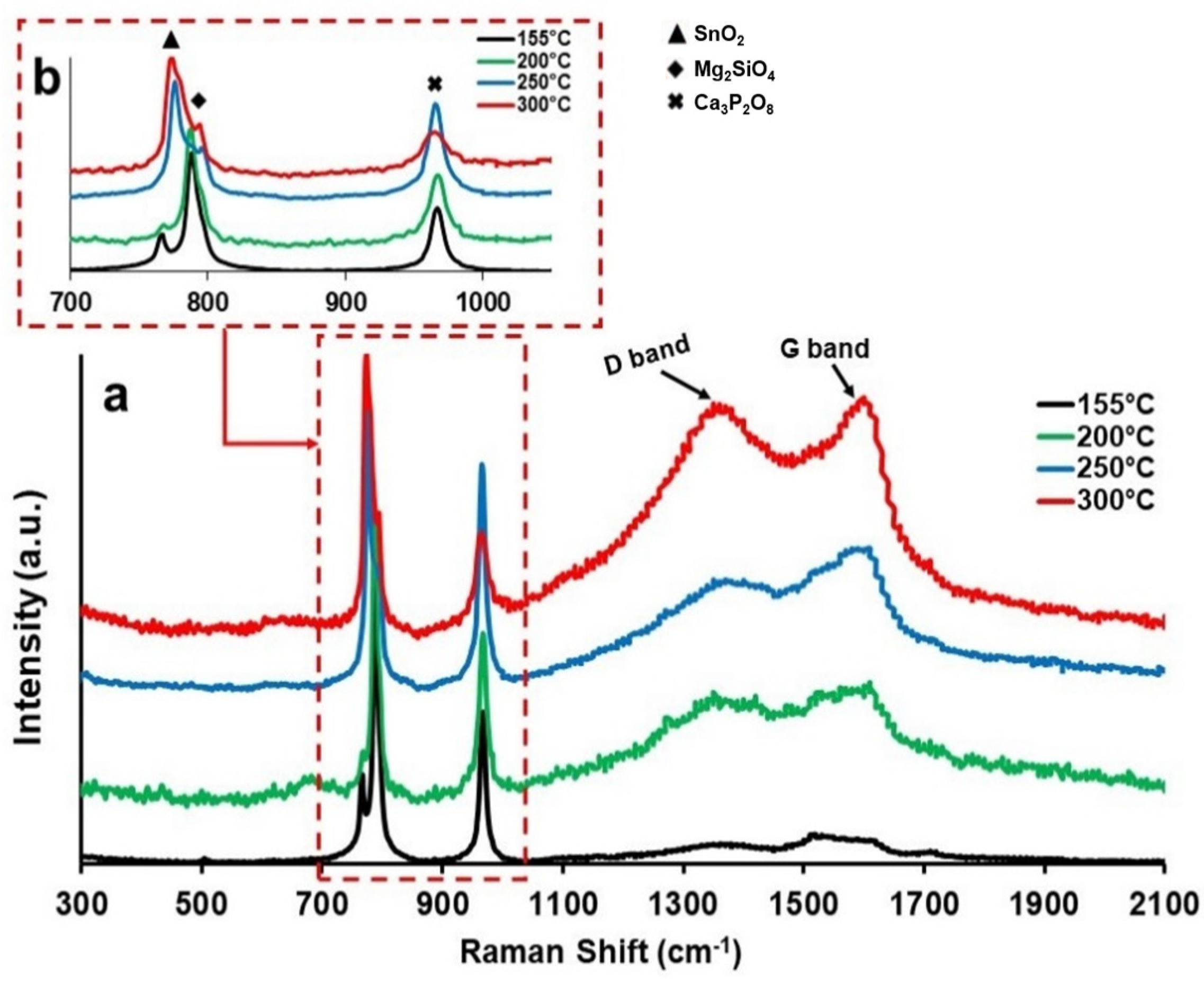 Lubricants 12 00399 g007