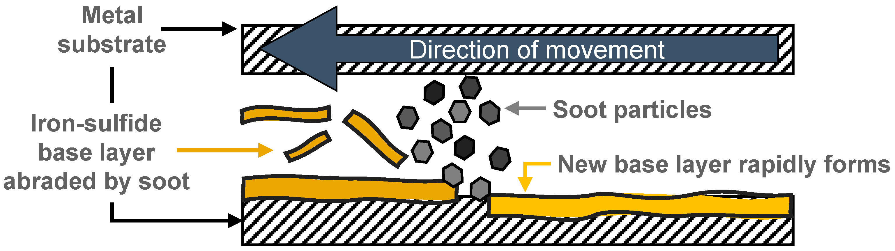 Lubricants 12 00401 g013