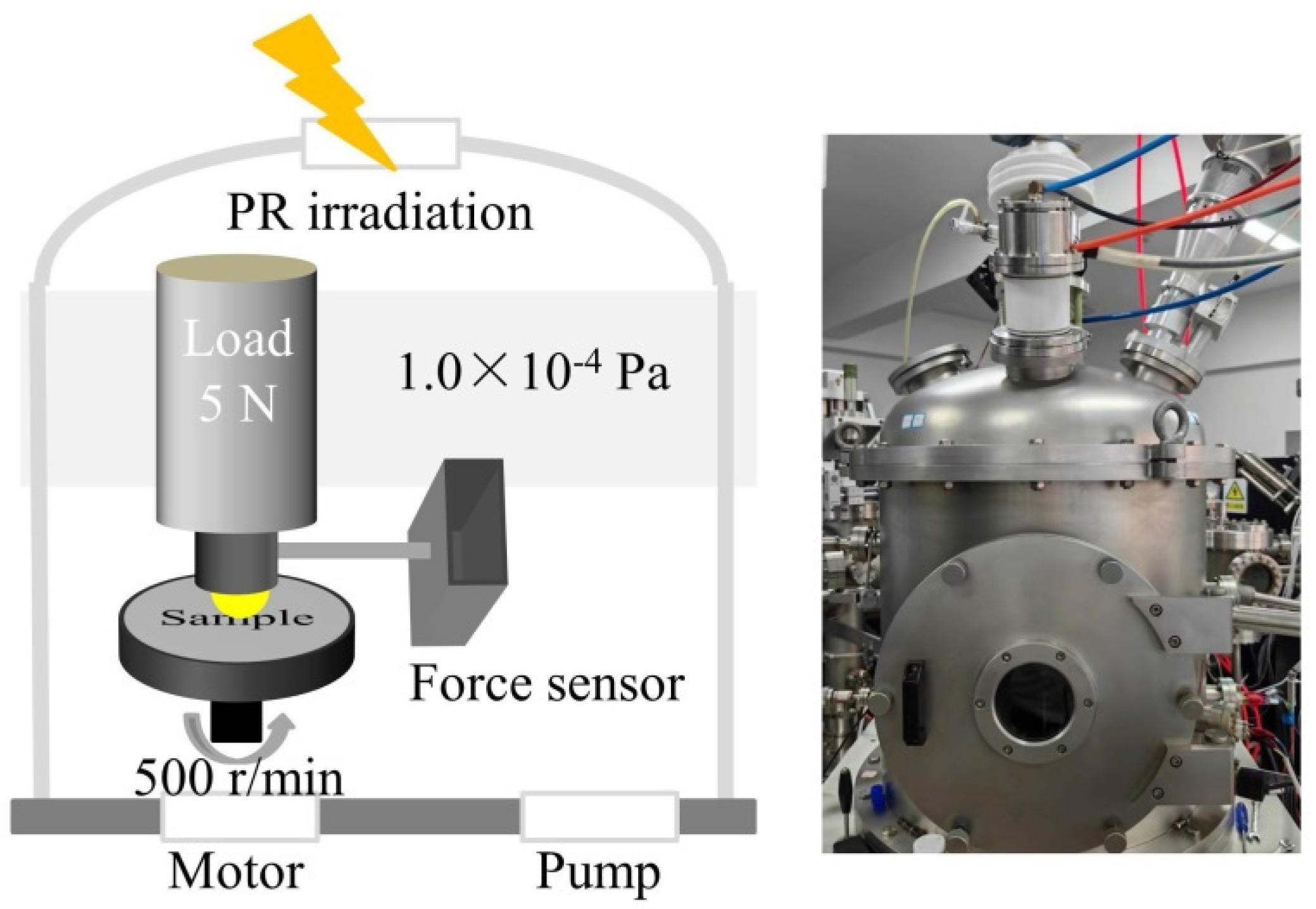 Lubricants 12 00403 g002