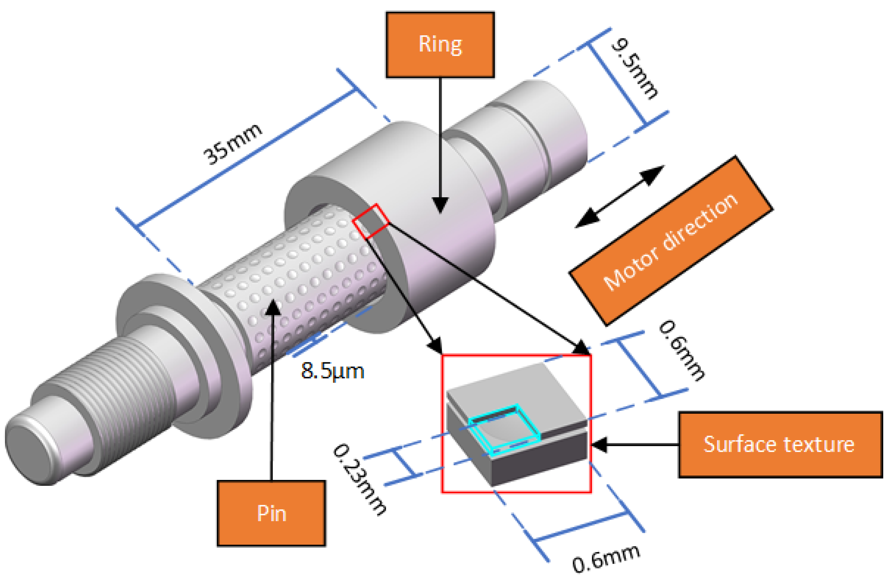 Lubricants 12 00405 g001