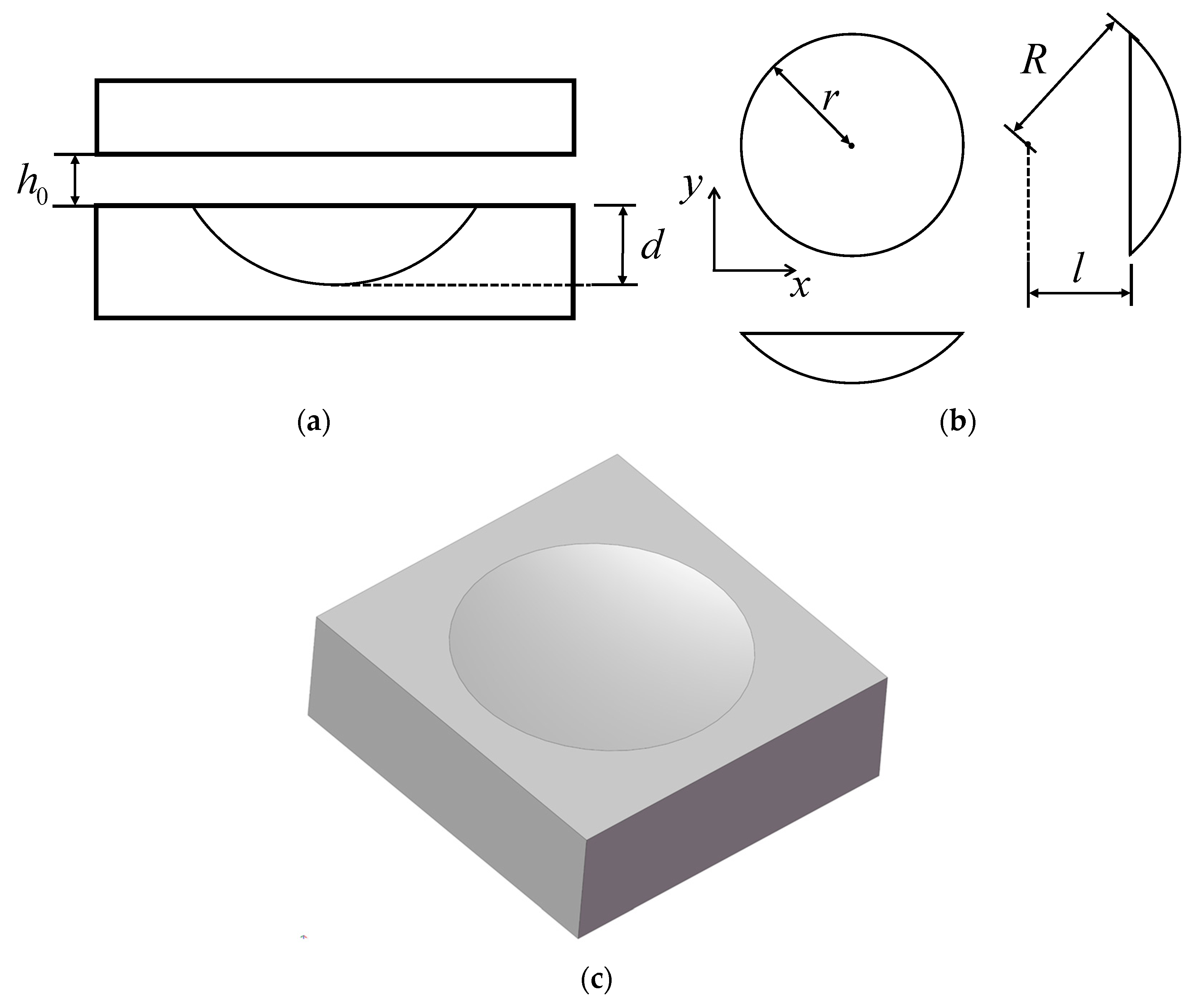 Lubricants 12 00405 g003