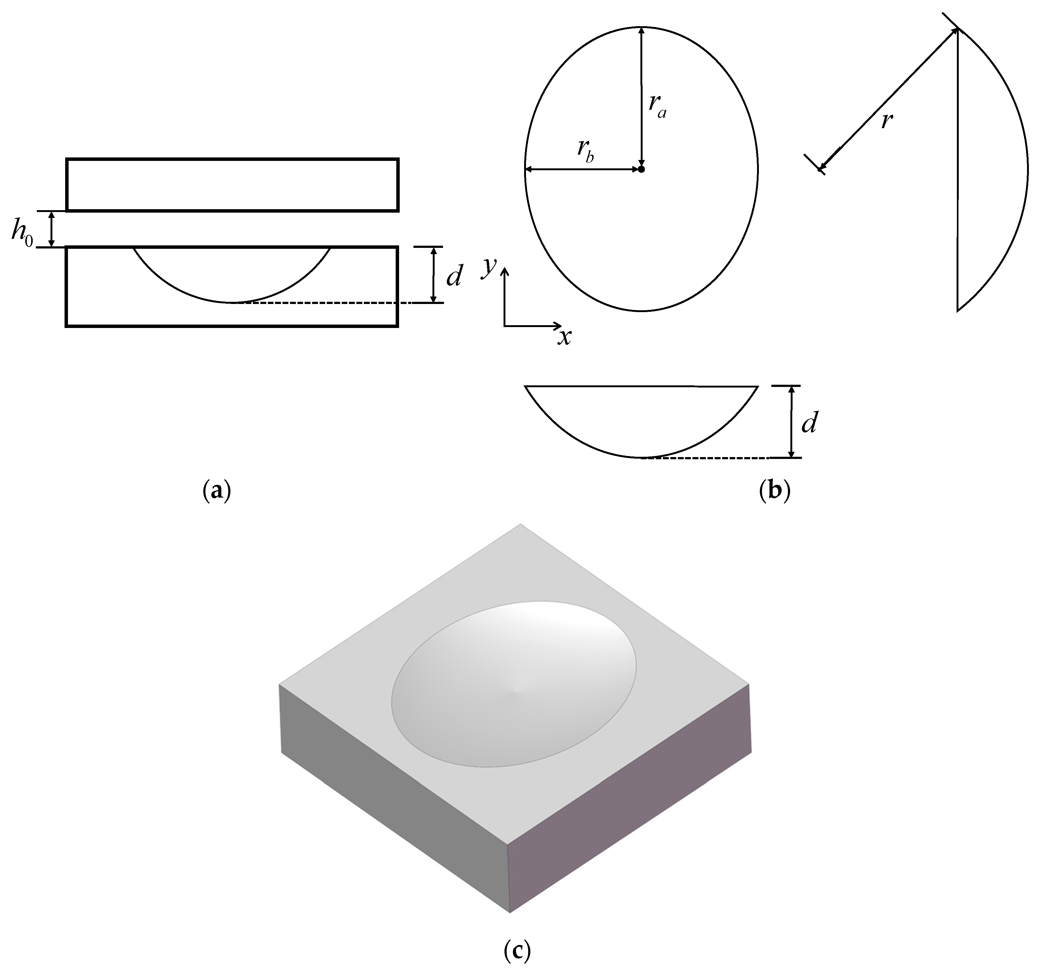 Lubricants 12 00405 g004