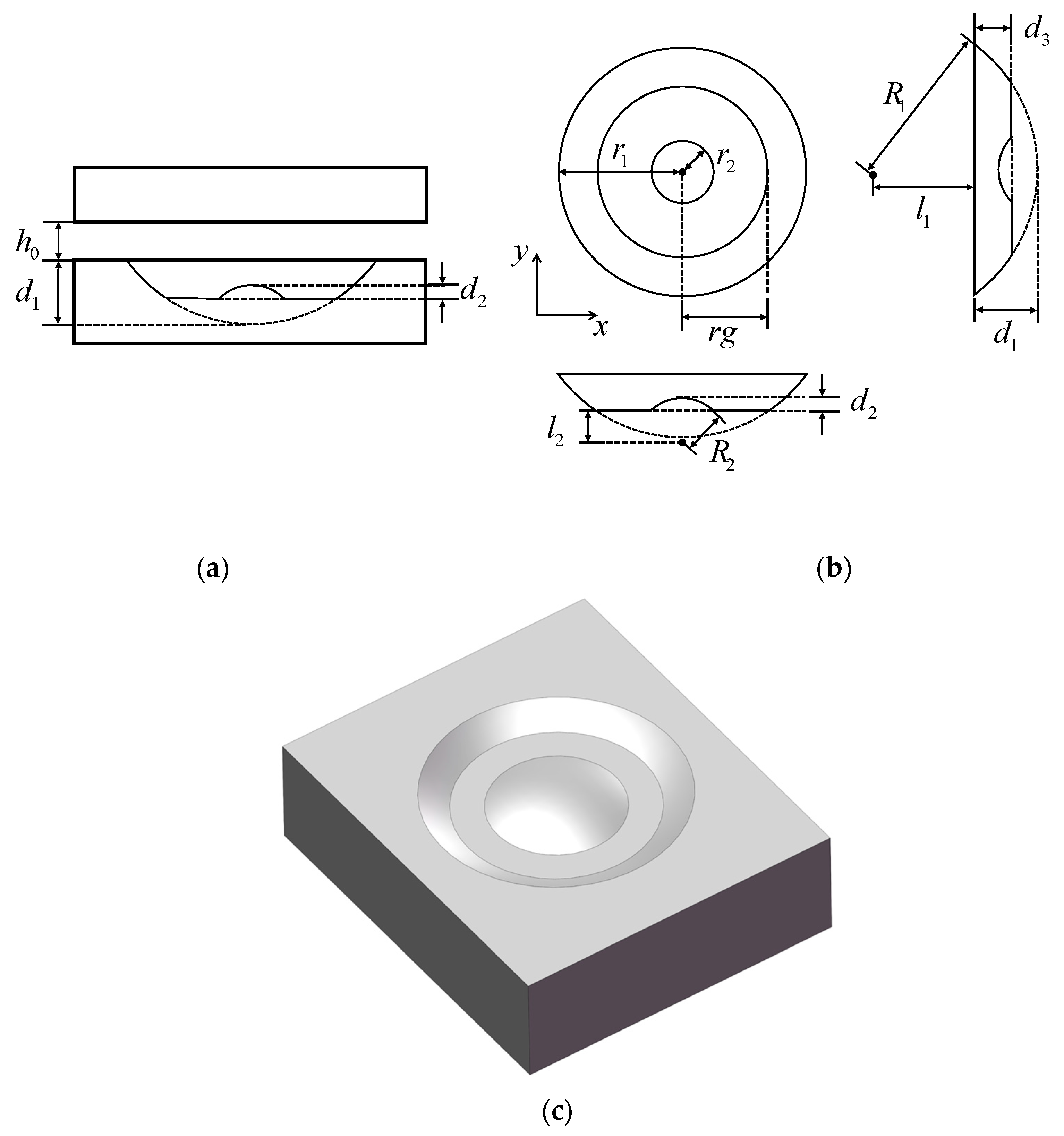 Lubricants 12 00405 g005