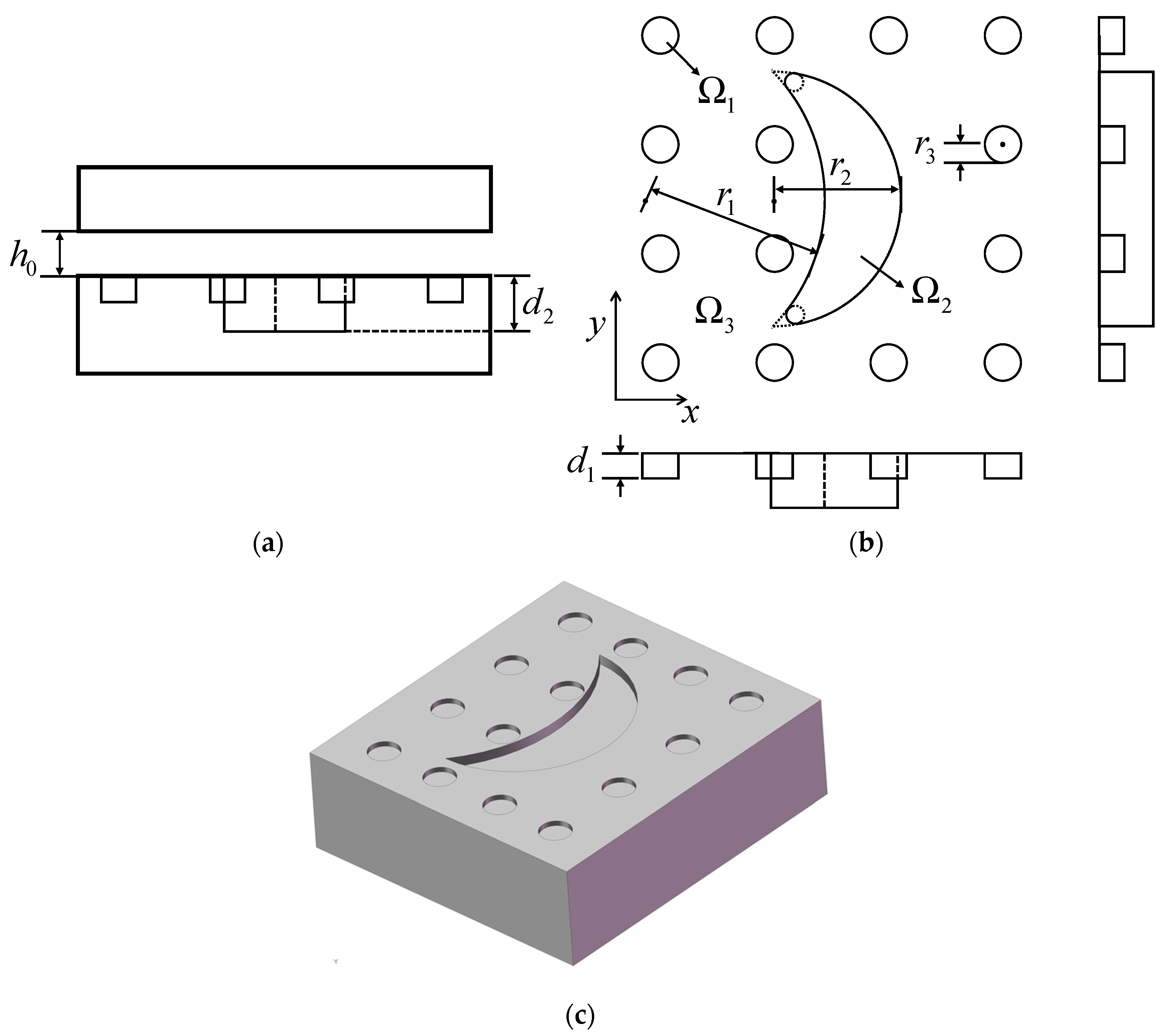 Lubricants 12 00405 g007