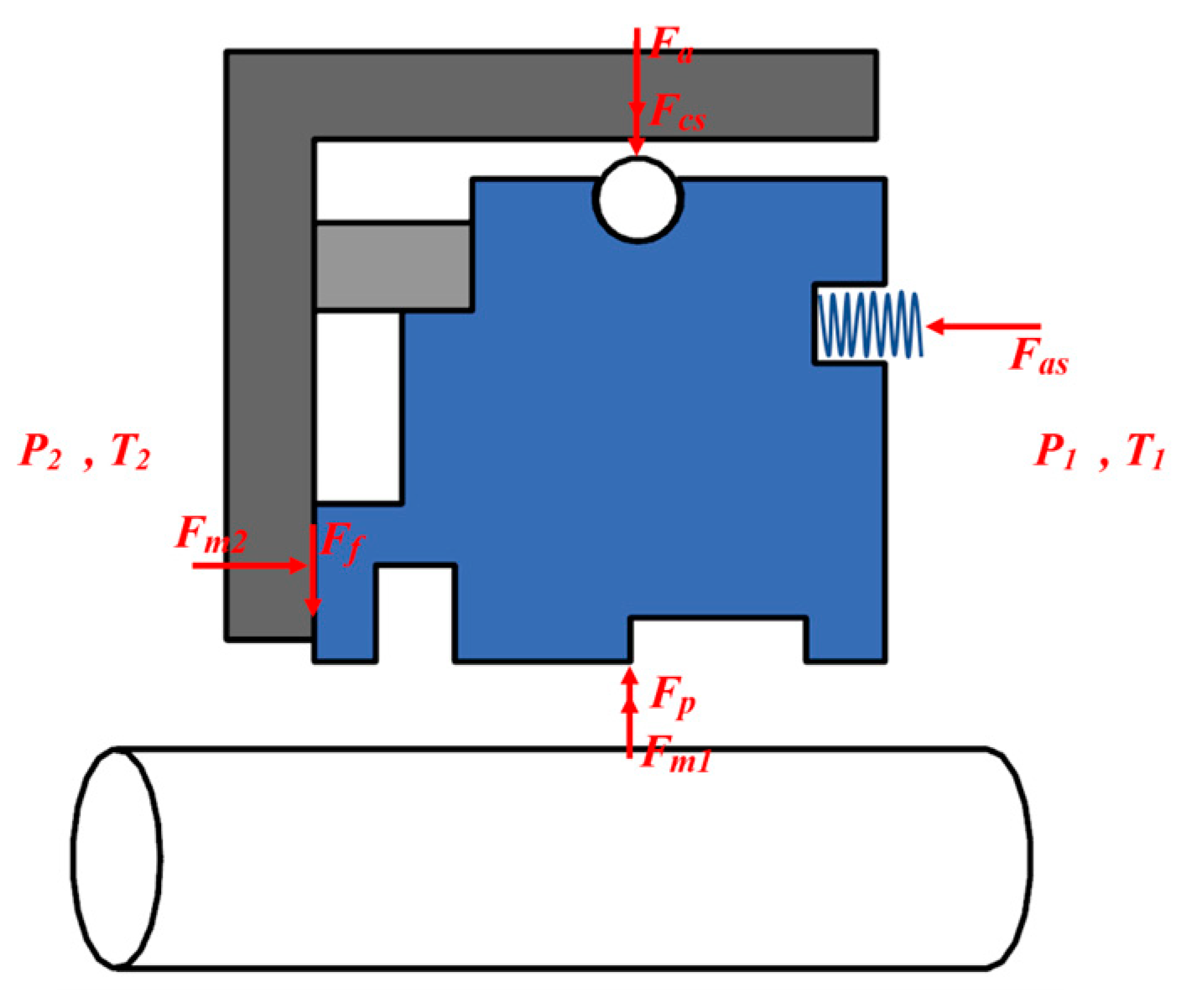 Lubricants 12 00407 g002