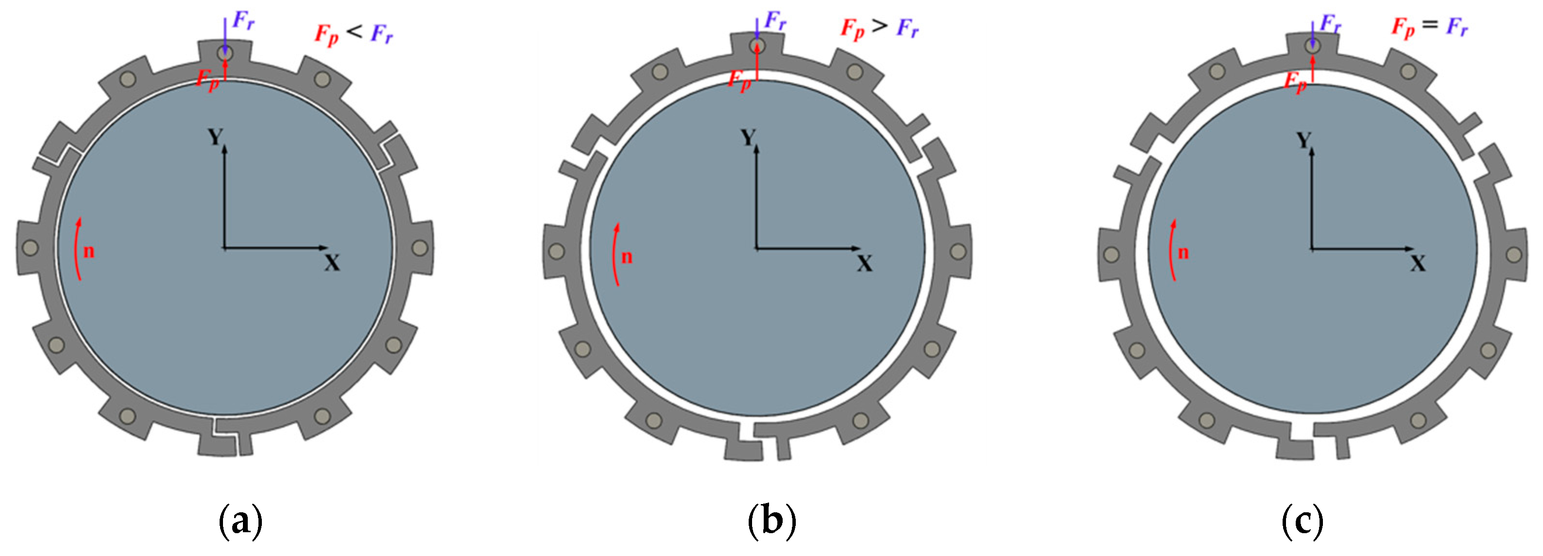 Lubricants 12 00407 g003