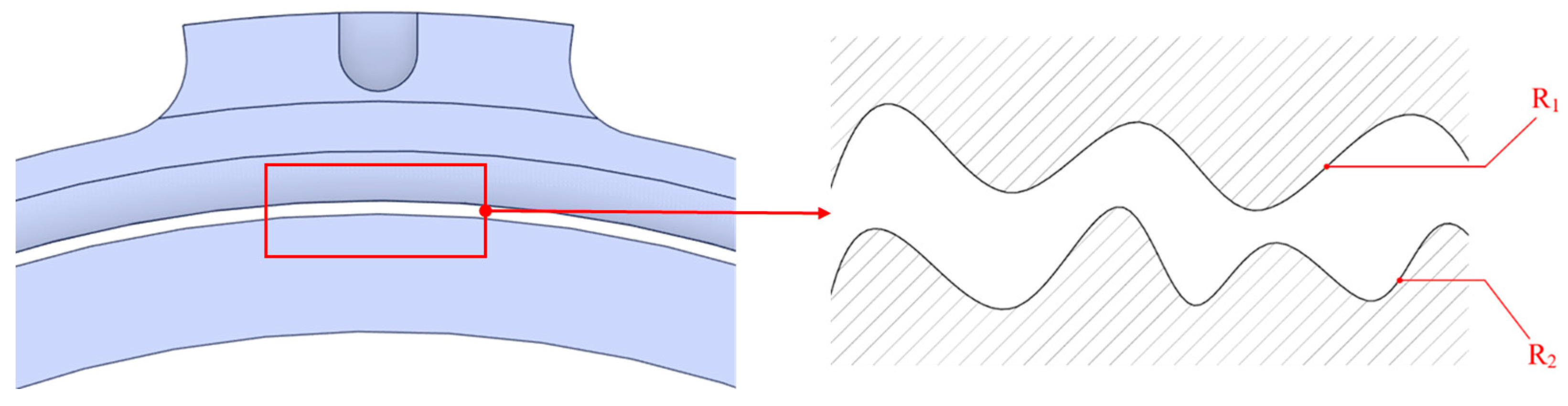 Lubricants 12 00407 g004
