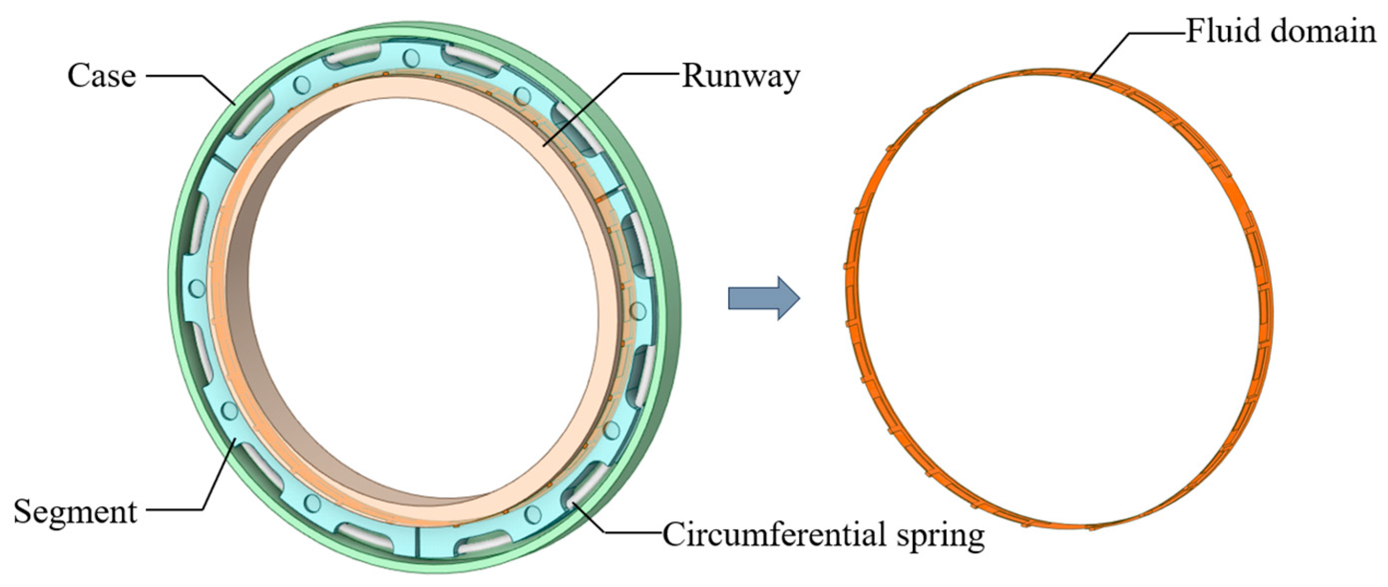 Lubricants 12 00407 g006