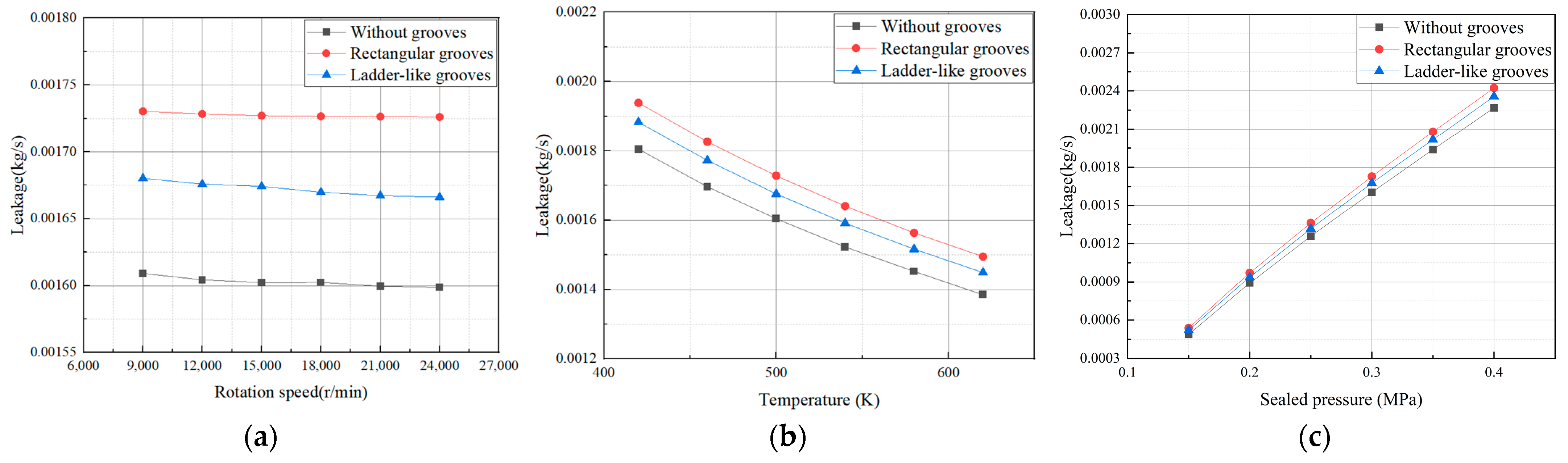Lubricants 12 00407 g017