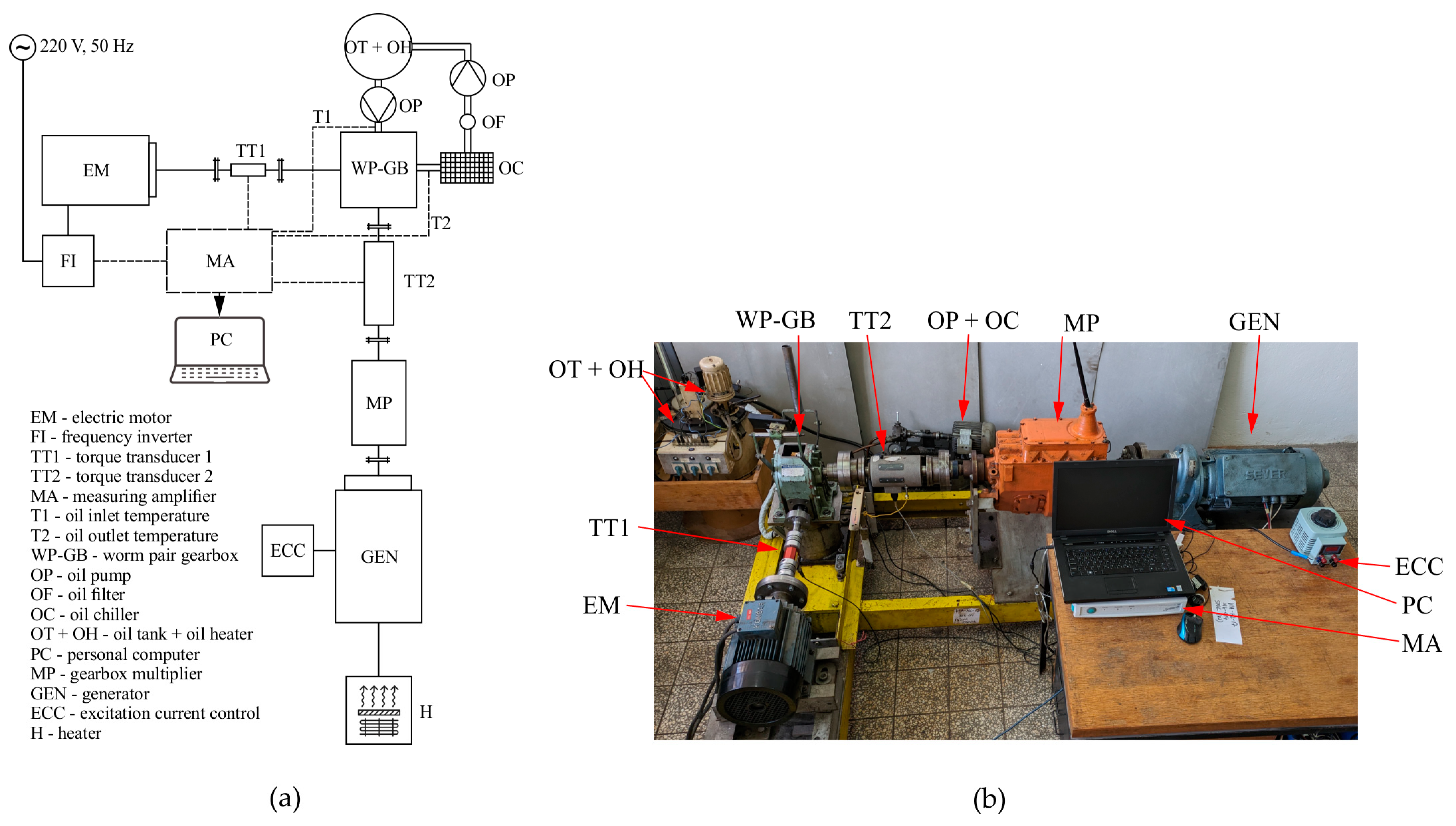 Lubricants 12 00408 g004