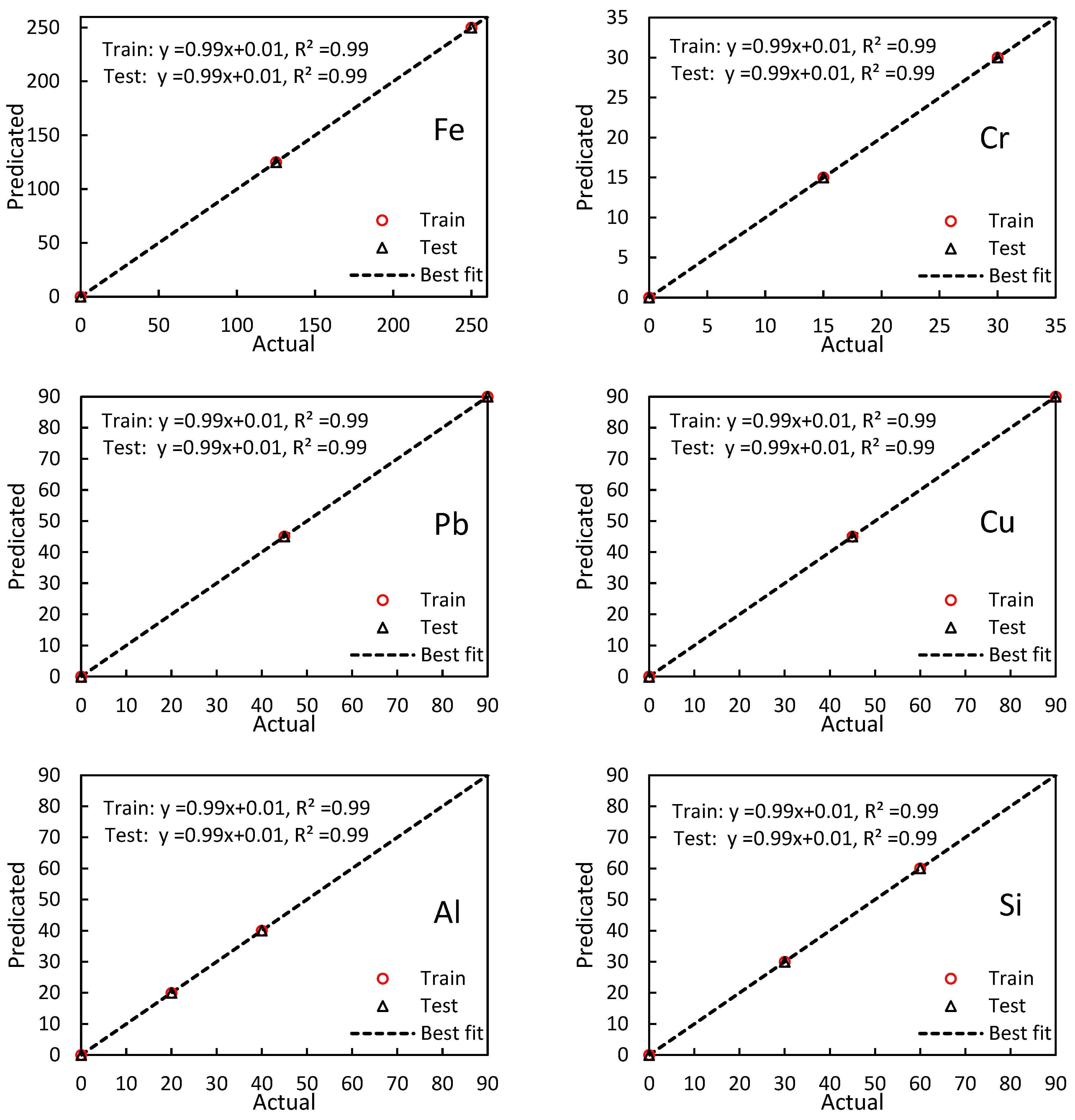 Lubricants 12 00411 g0a1