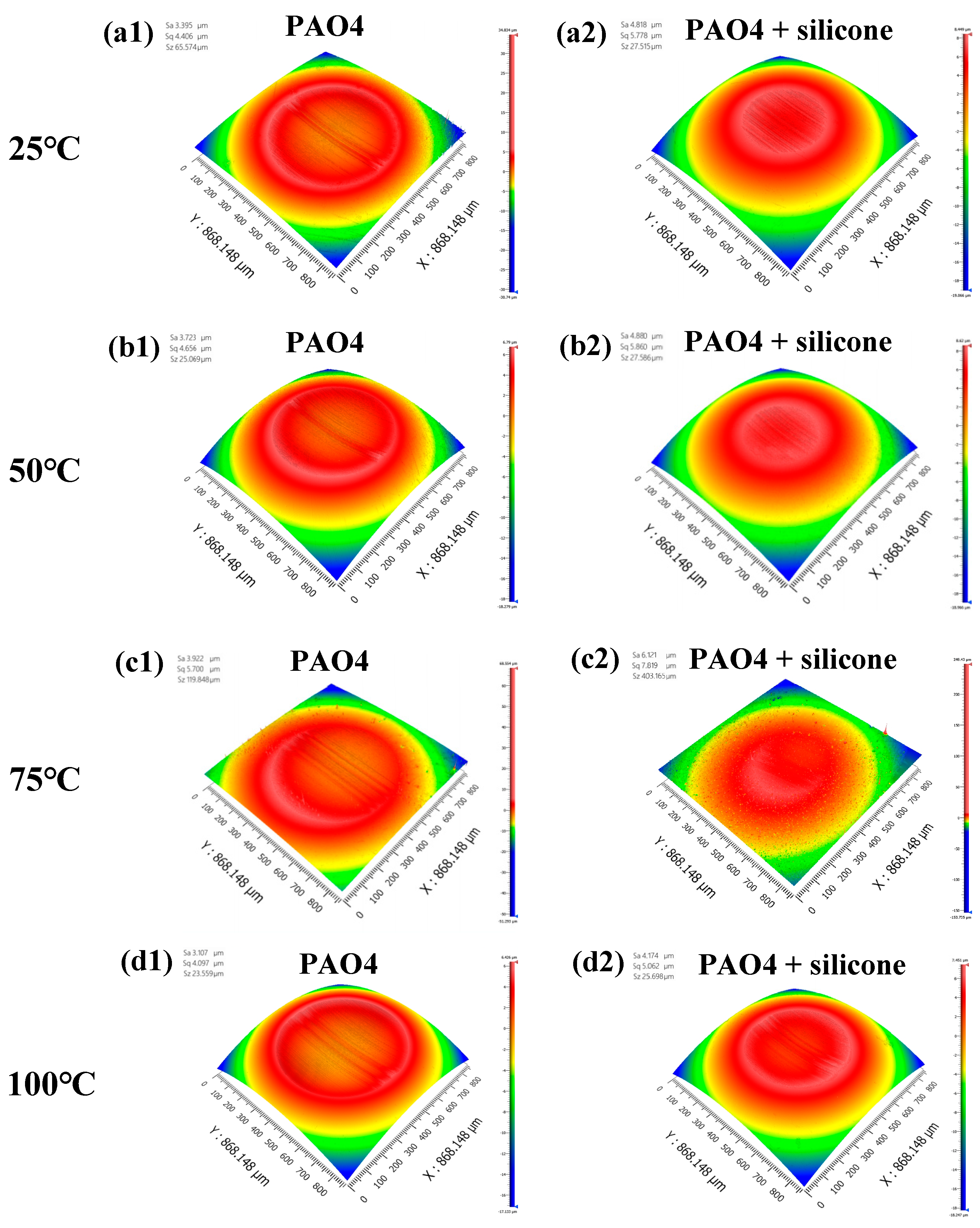 Lubricants 12 00416 g005