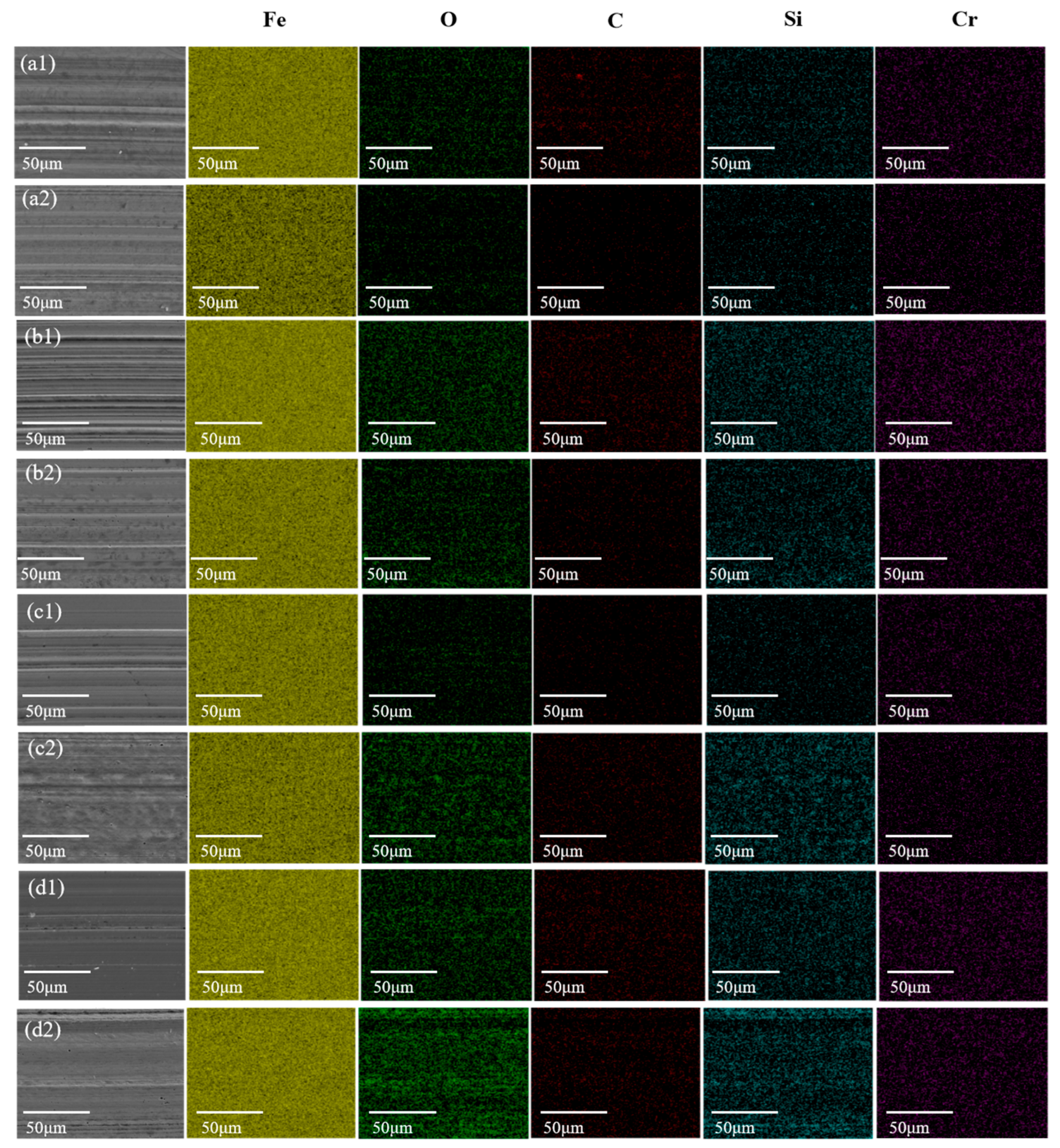 Lubricants 12 00416 g008