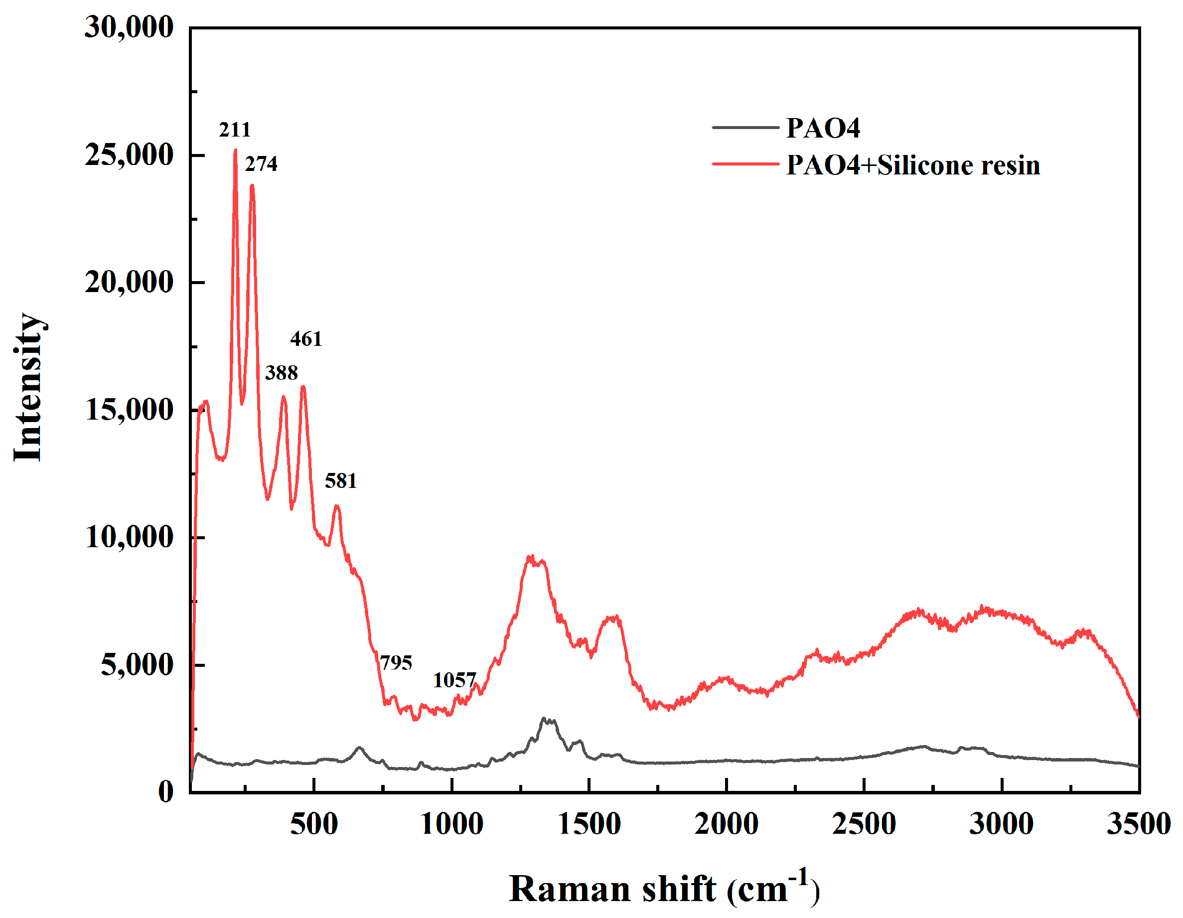 Lubricants 12 00416 g011