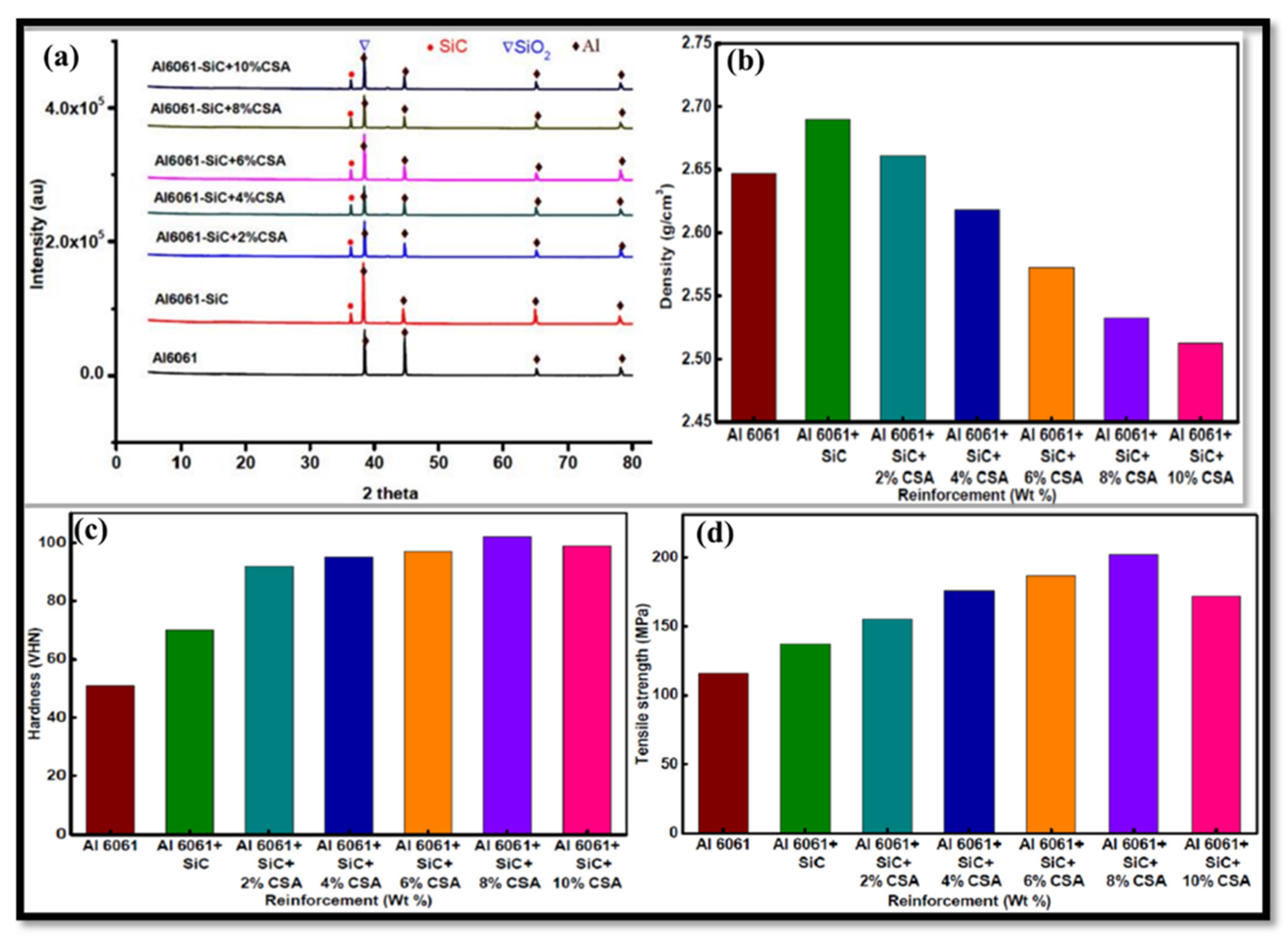 Lubricants 12 00421 g004 Lubricants 12 00421 g004