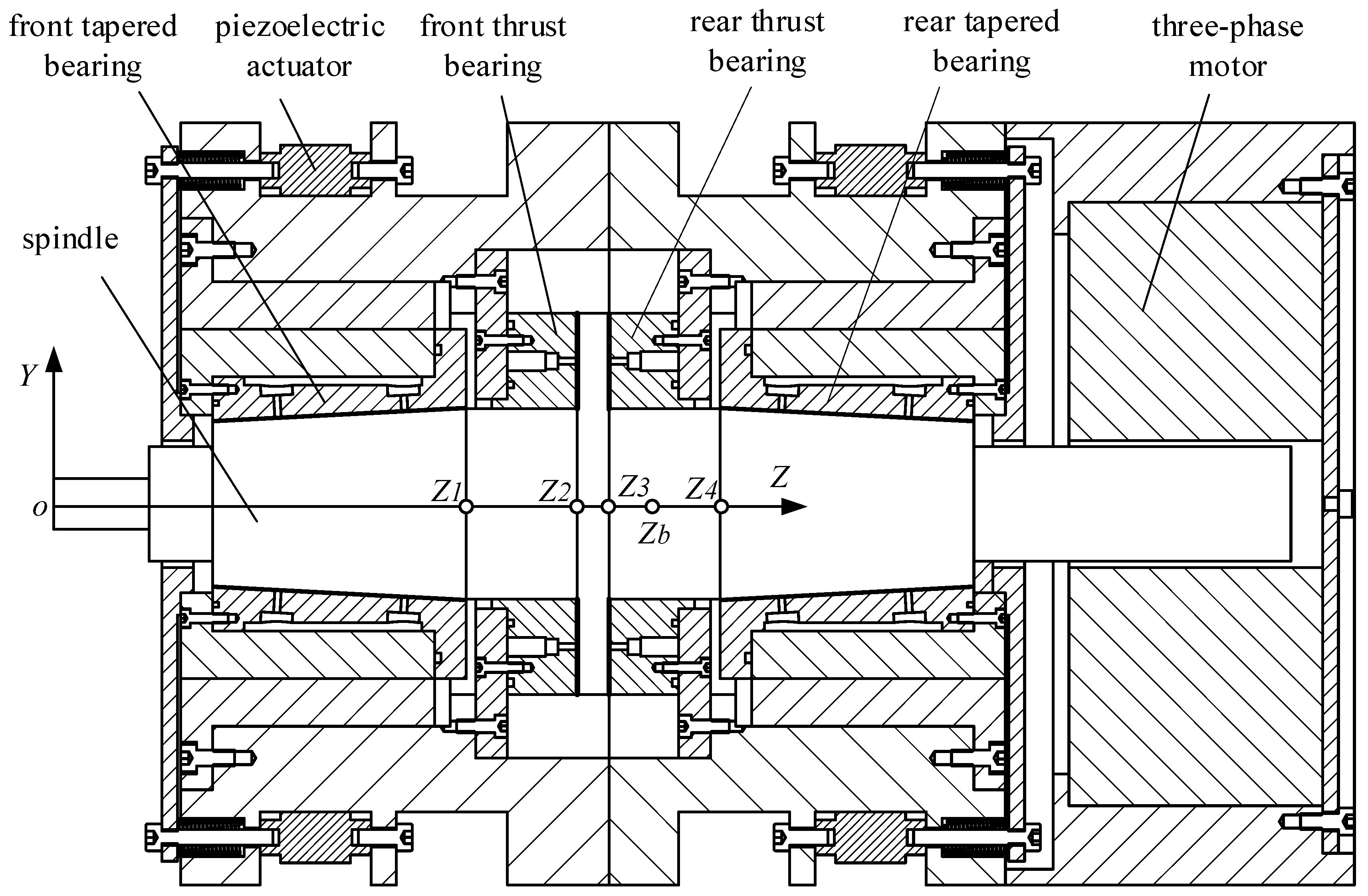 Lubricants 12 00424 g001