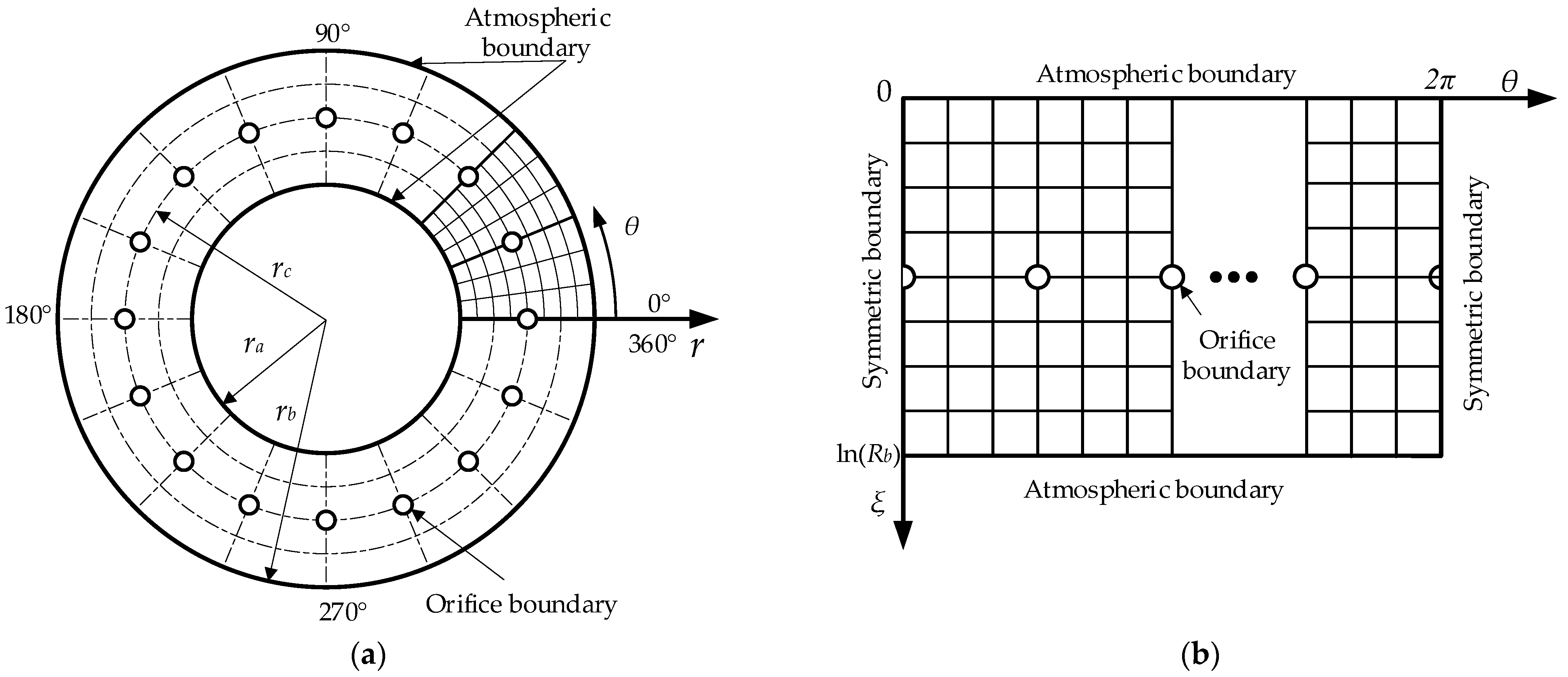 Lubricants 12 00424 g002