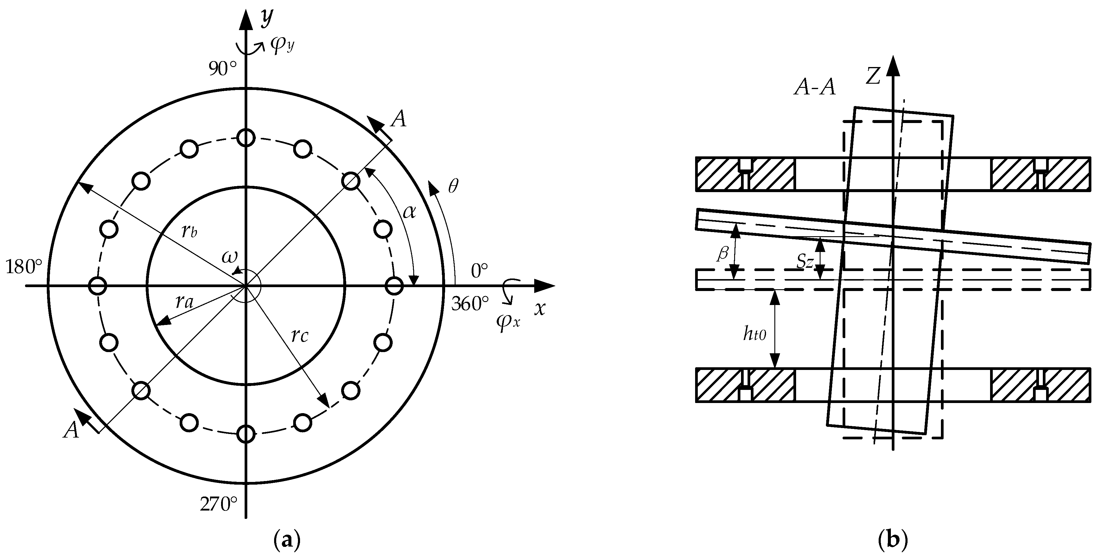 Lubricants 12 00424 g003