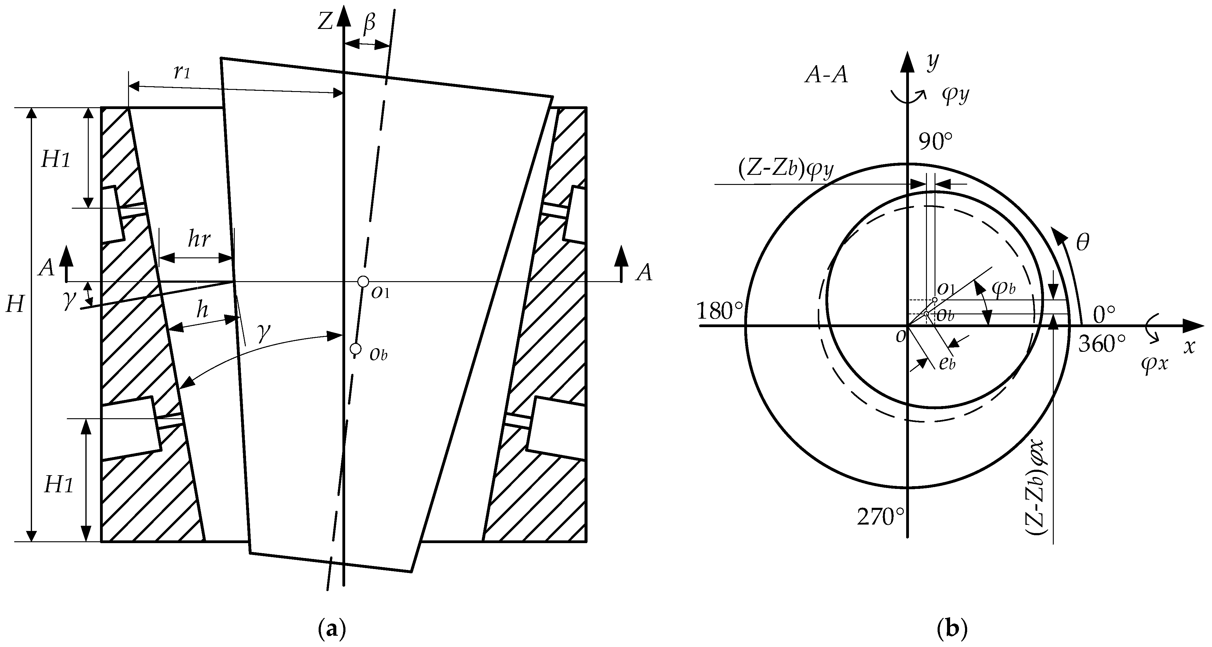 Lubricants 12 00424 g005